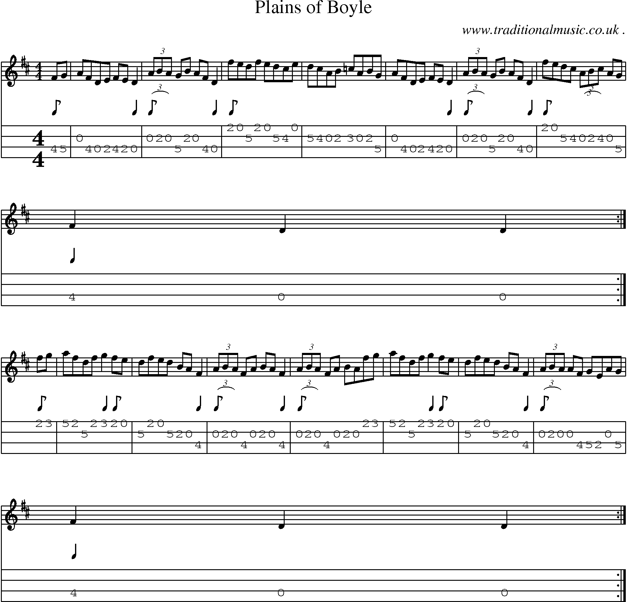 Sheet-Music and Mandolin Tabs for Plains Of Boyle