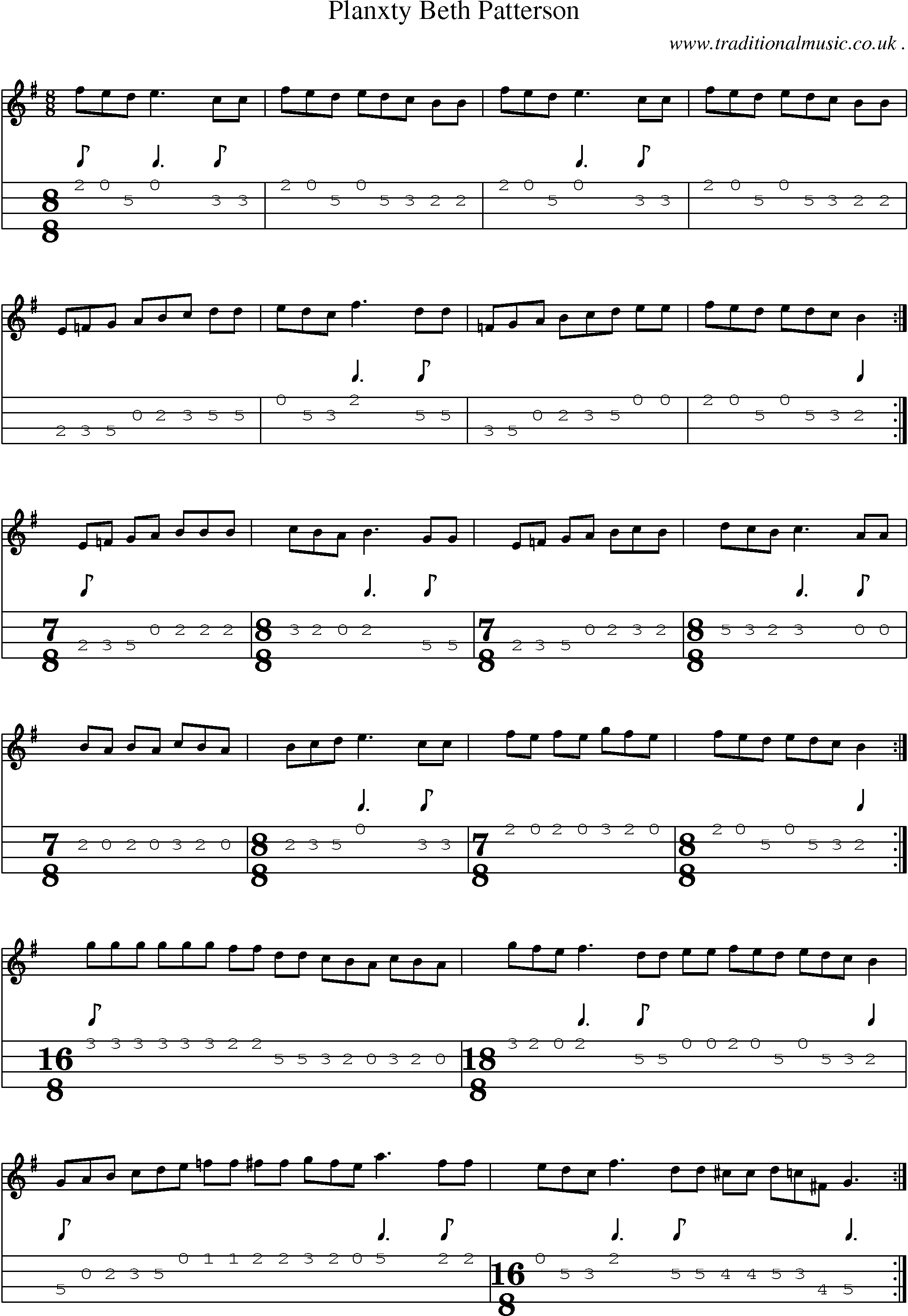 Sheet-Music and Mandolin Tabs for Planxty Beth Patterson