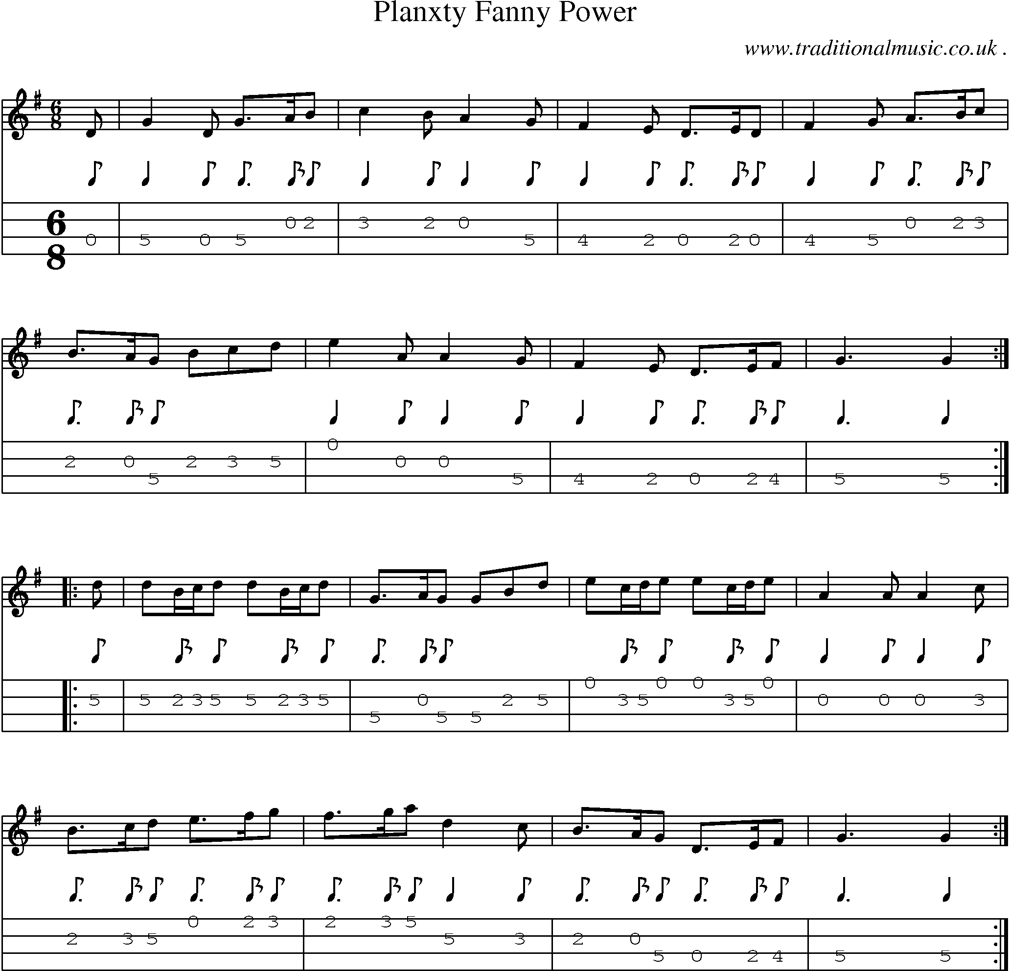 Sheet-Music and Mandolin Tabs for Planxty Fanny Power