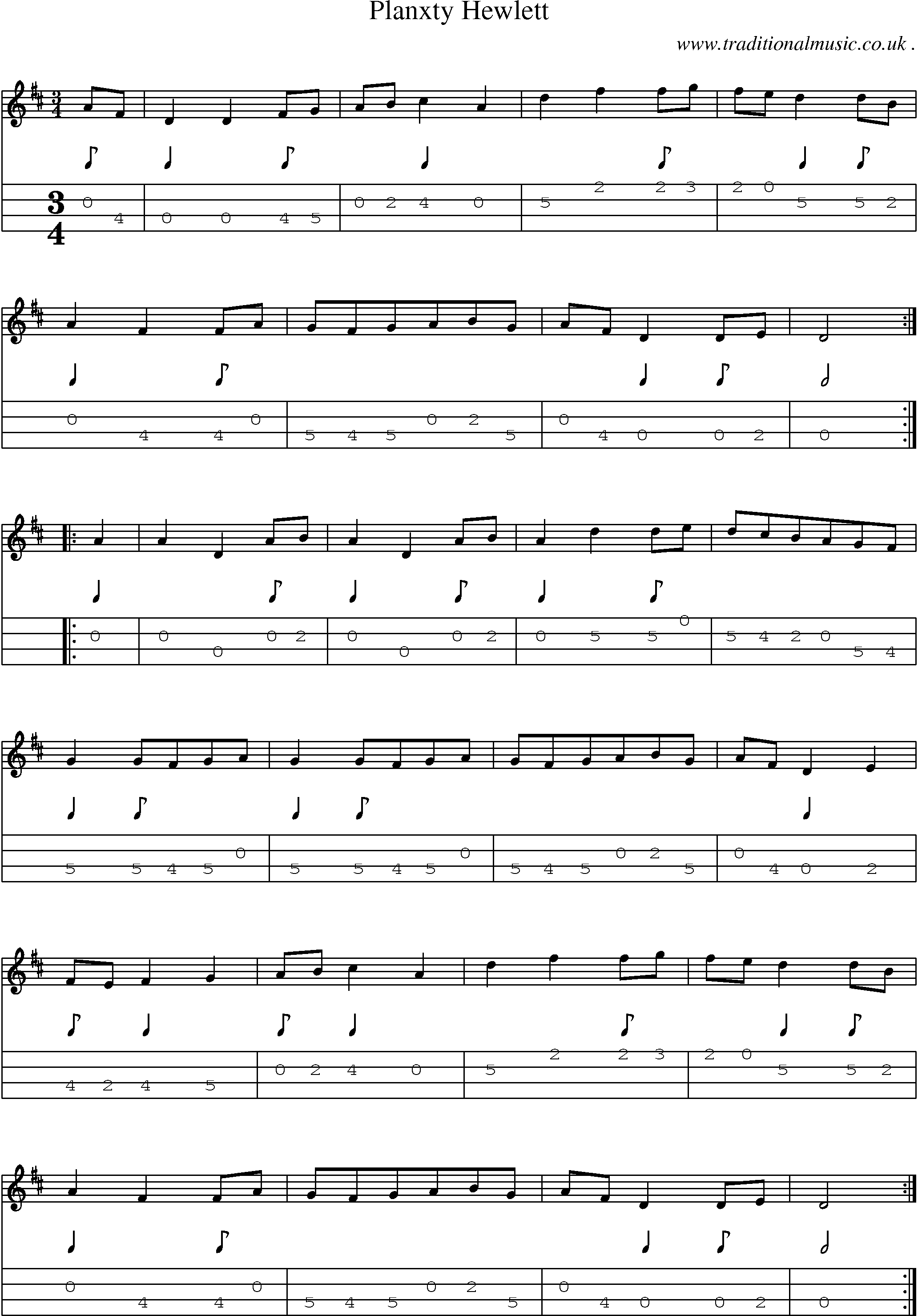 Sheet-Music and Mandolin Tabs for Planxty Hewlett