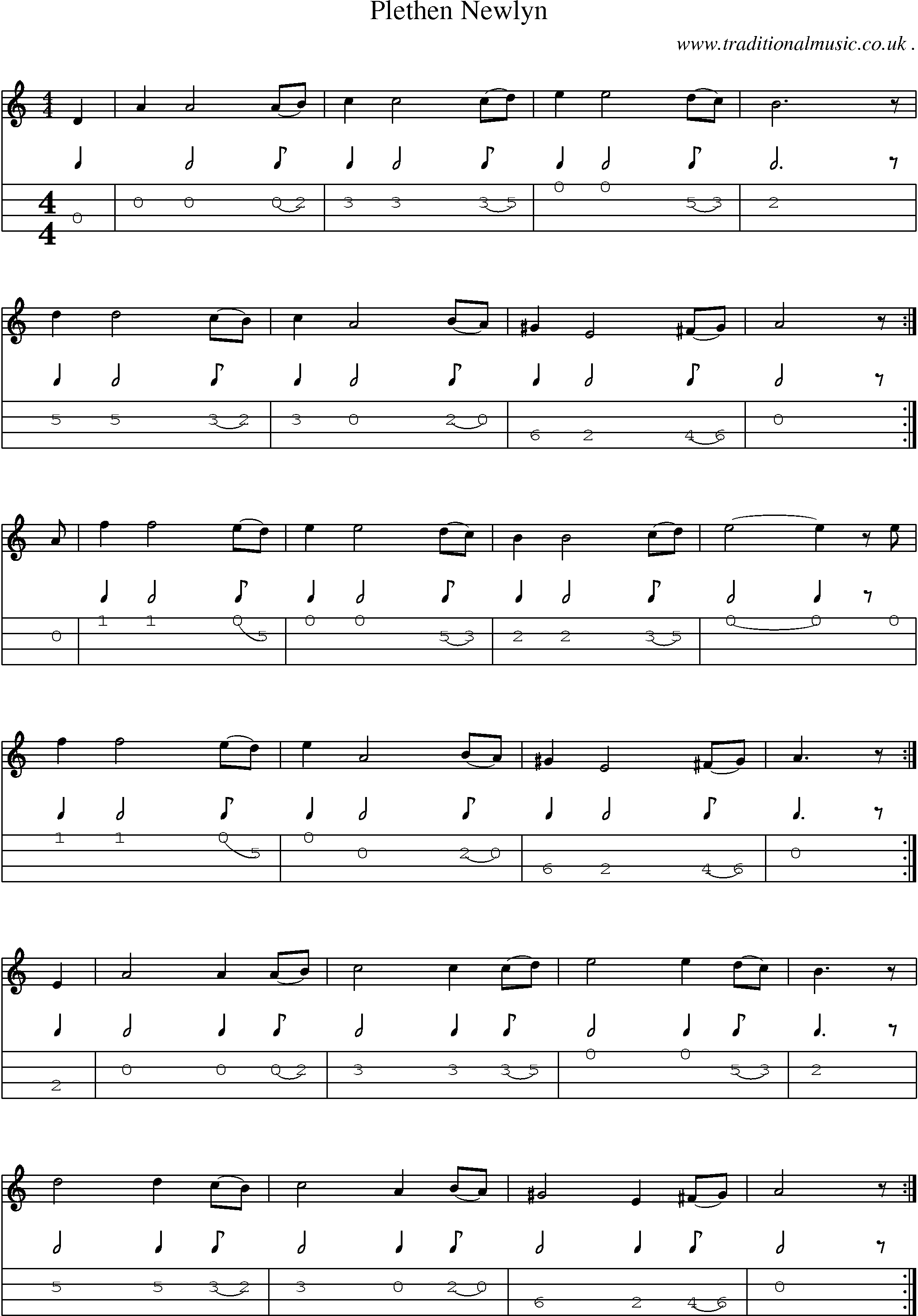 Sheet-Music and Mandolin Tabs for Plethen Newlyn