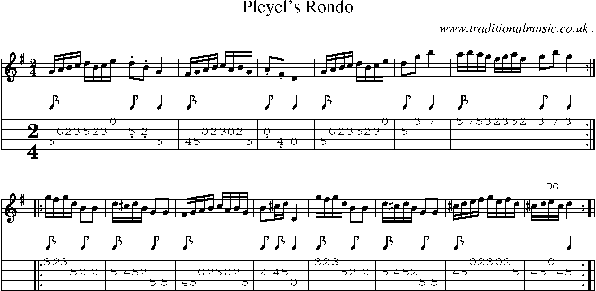 Sheet-Music and Mandolin Tabs for Pleyels Rondo
