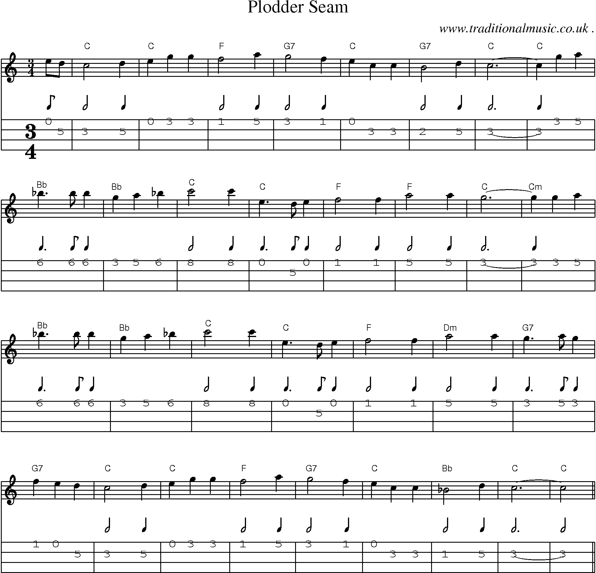 Sheet-Music and Mandolin Tabs for Plodder Seam