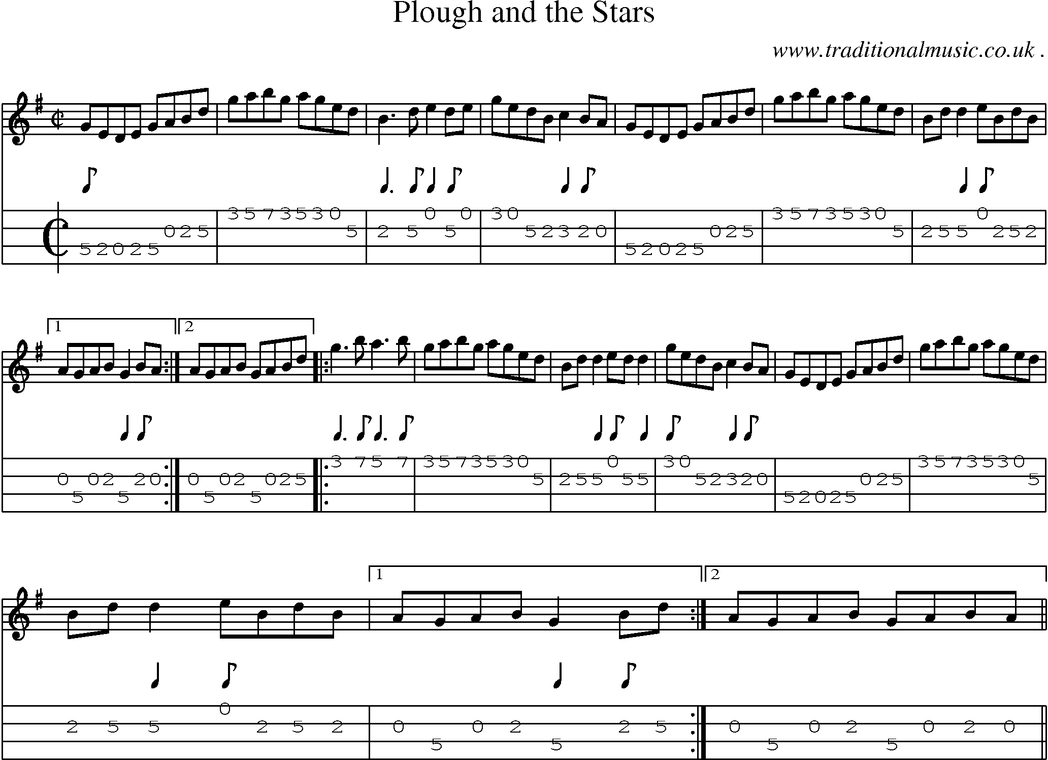Sheet-Music and Mandolin Tabs for Plough And The Stars