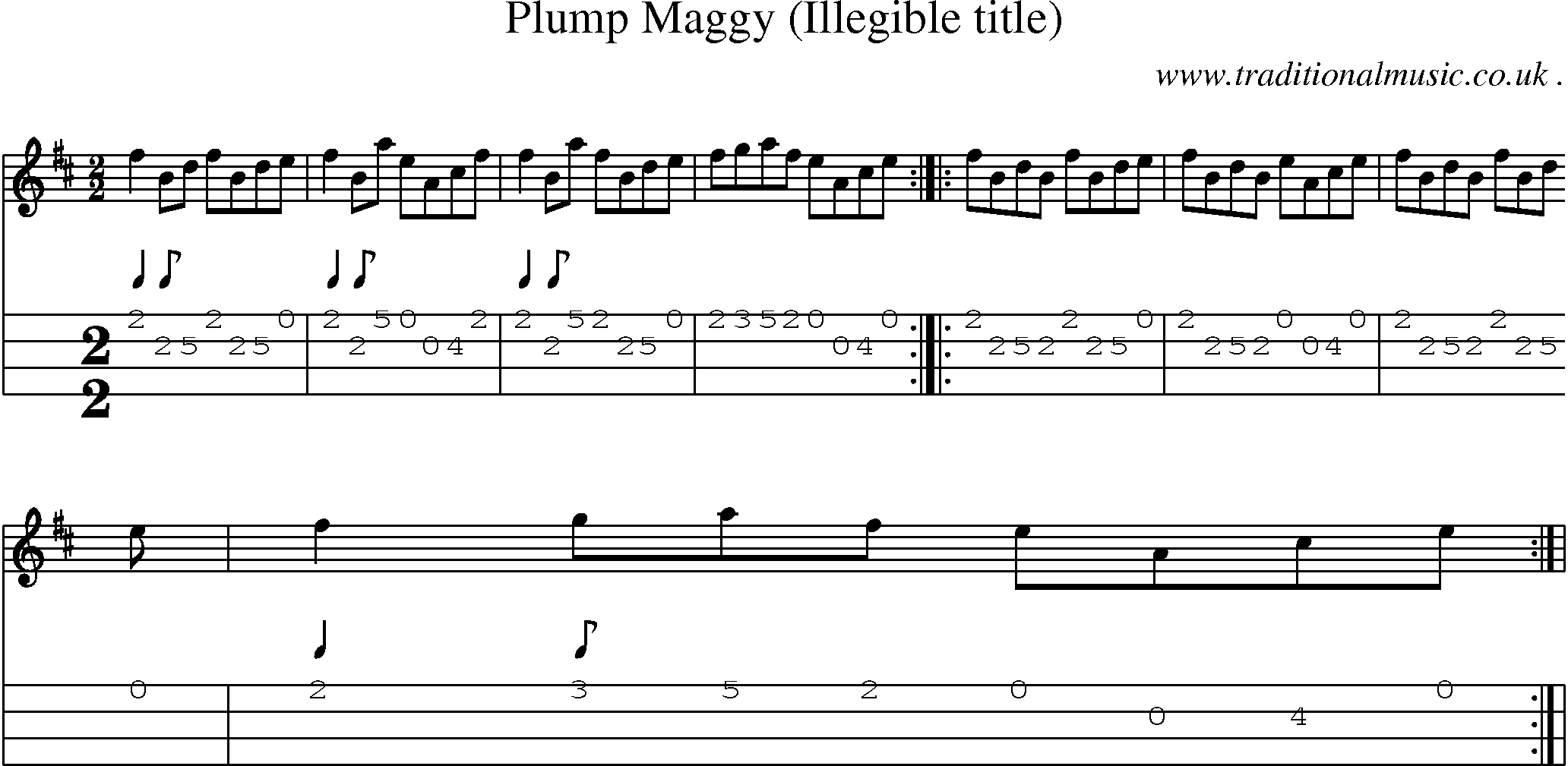 Sheet-Music and Mandolin Tabs for Plump Maggy (illegible Title)
