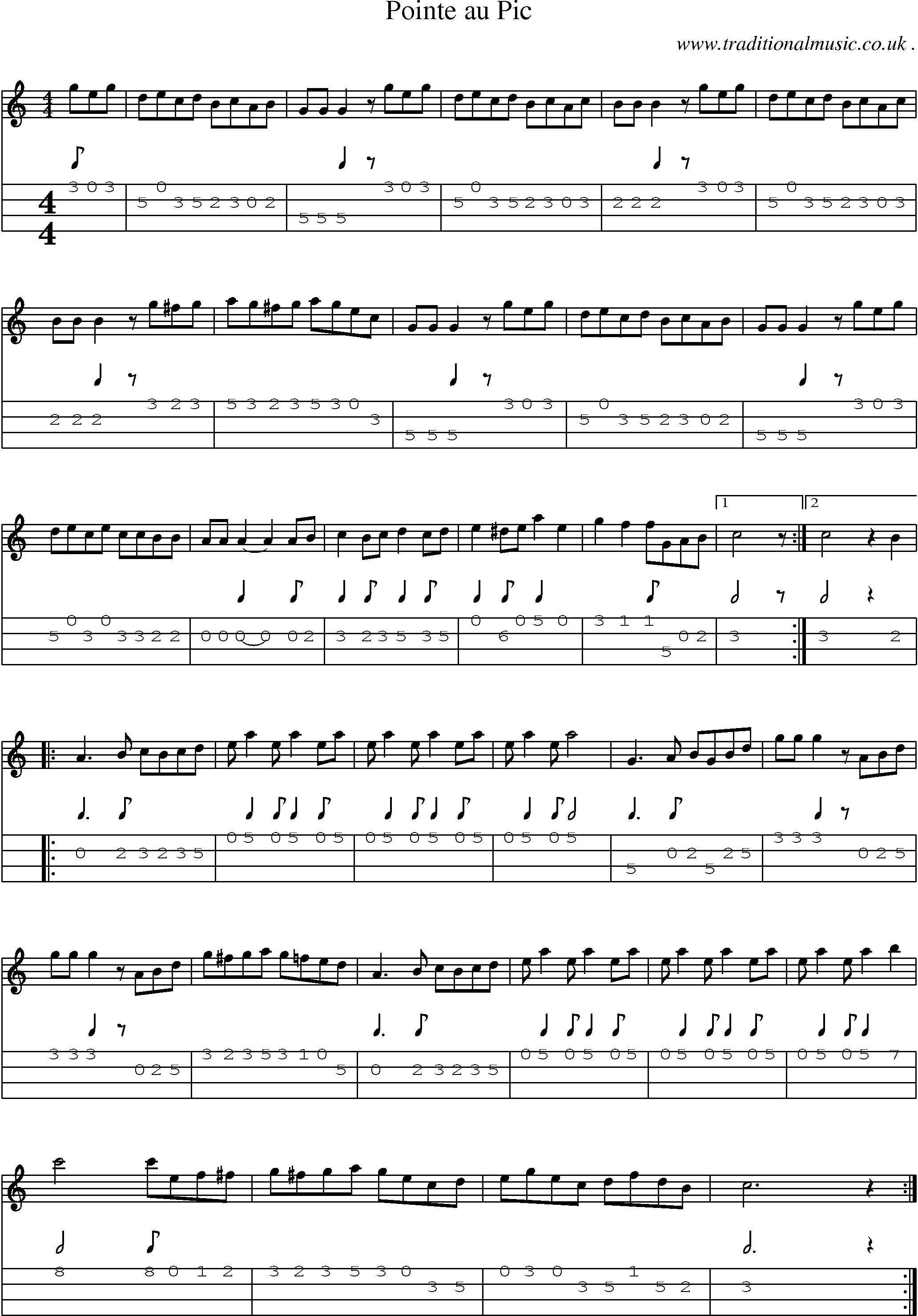 Sheet-Music and Mandolin Tabs for Pointe Au Pic