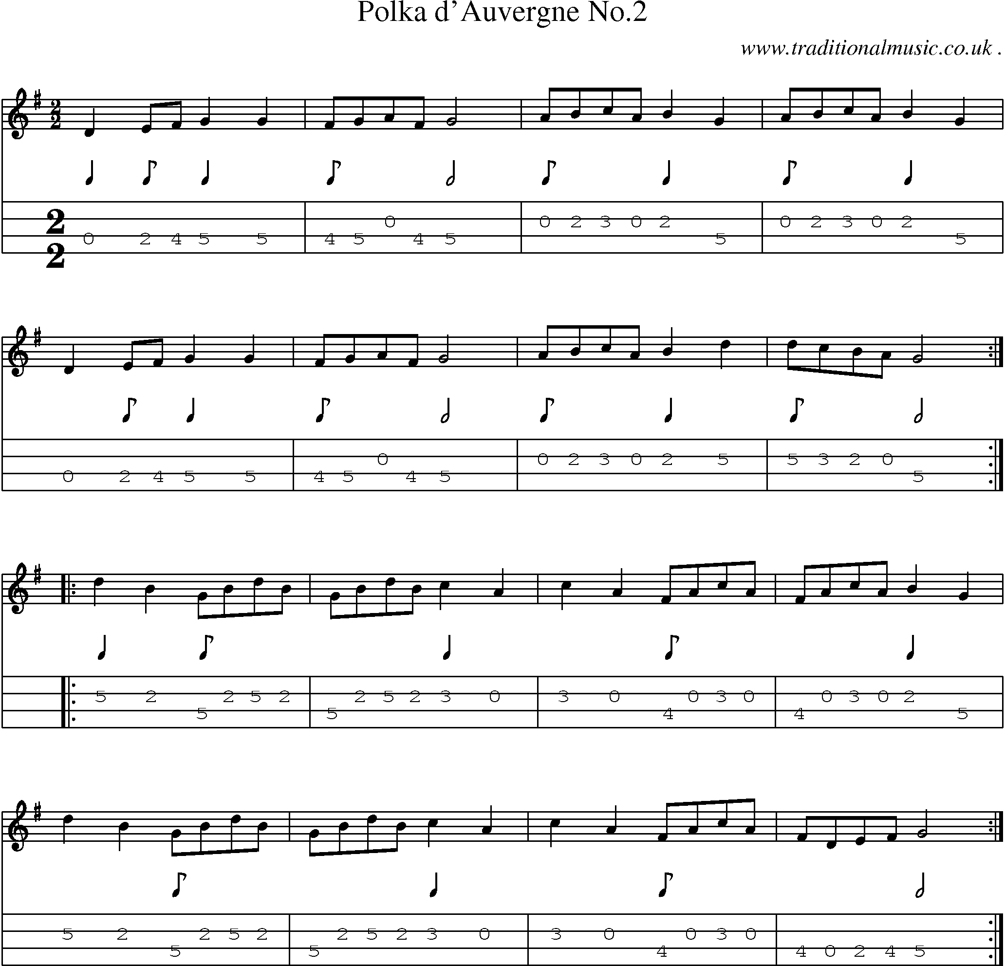 Sheet-Music and Mandolin Tabs for Polka Dauvergne No2