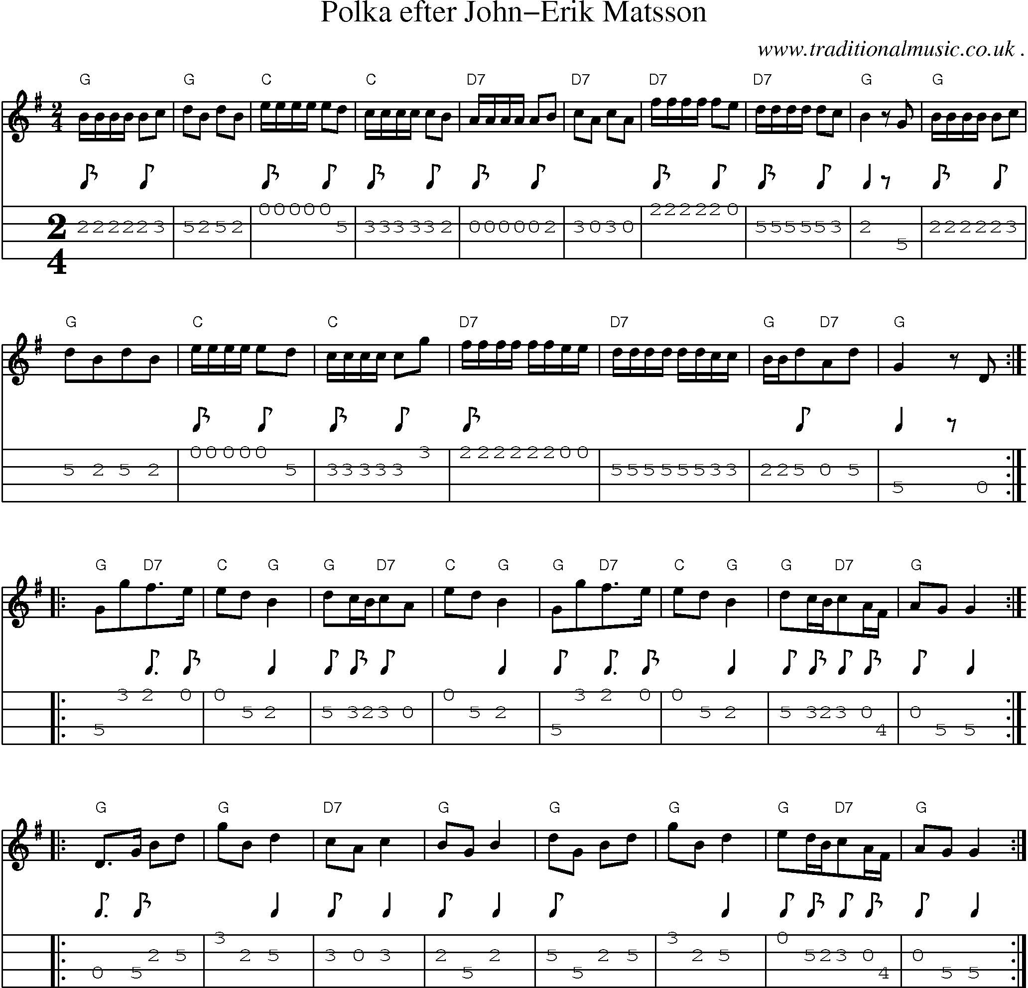 Sheet-Music and Mandolin Tabs for Polka Efter John-erik Matsson