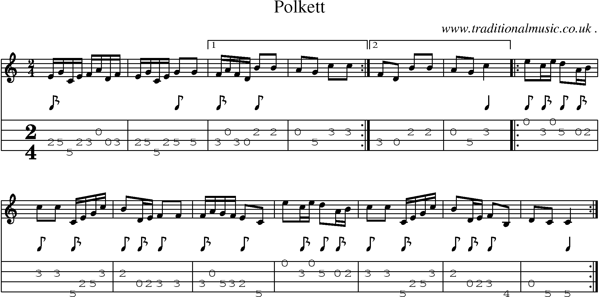 Sheet-Music and Mandolin Tabs for Polkett