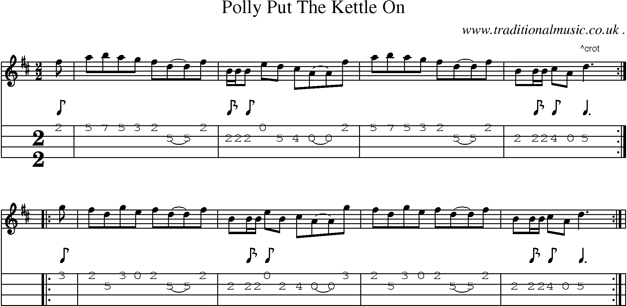Sheet-Music and Mandolin Tabs for Polly Put The Kettle On