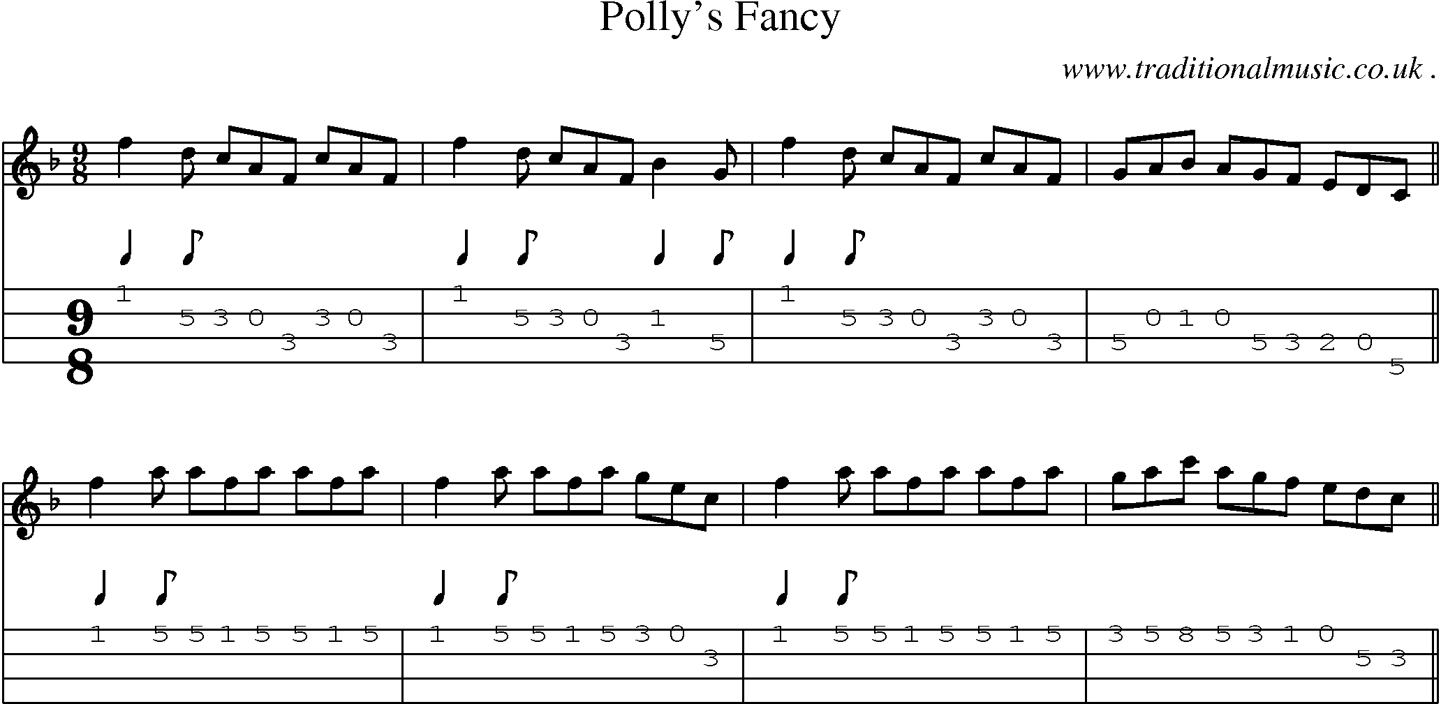 Sheet-Music and Mandolin Tabs for Pollys Fancy