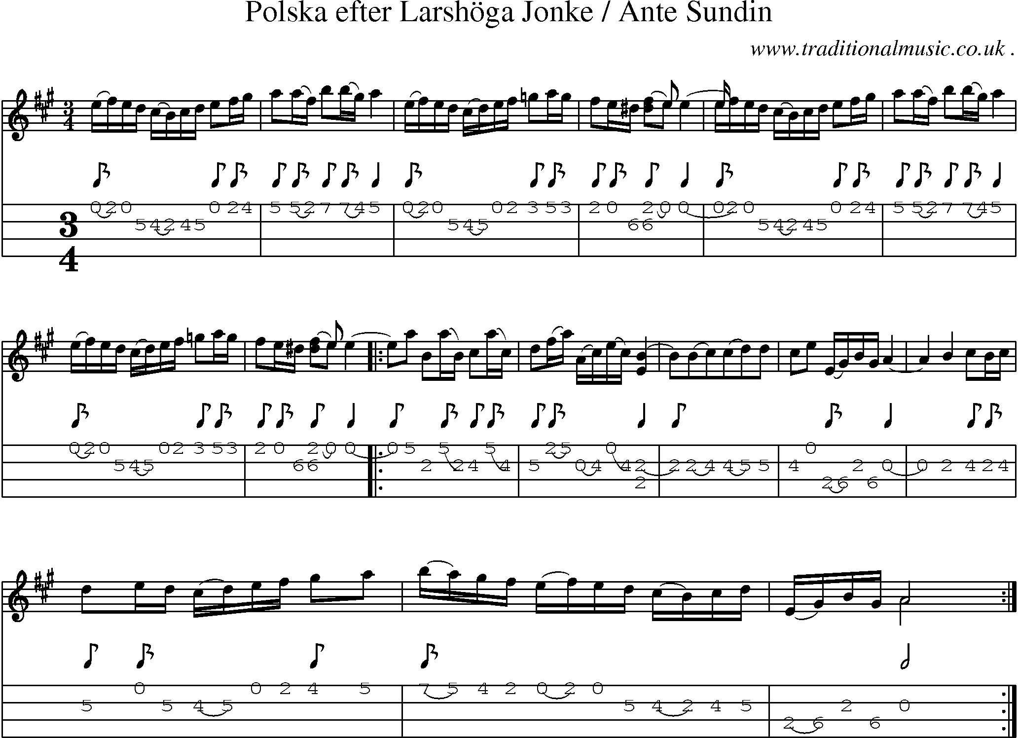 Sheet-Music and Mandolin Tabs for Polska Efter Larshoga Jonke  Ante Sundin