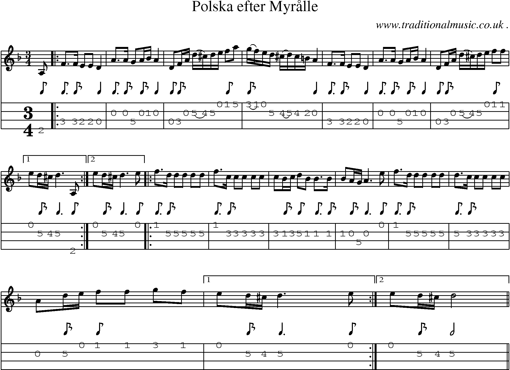 Sheet-Music and Mandolin Tabs for Polska Efter Myraalle