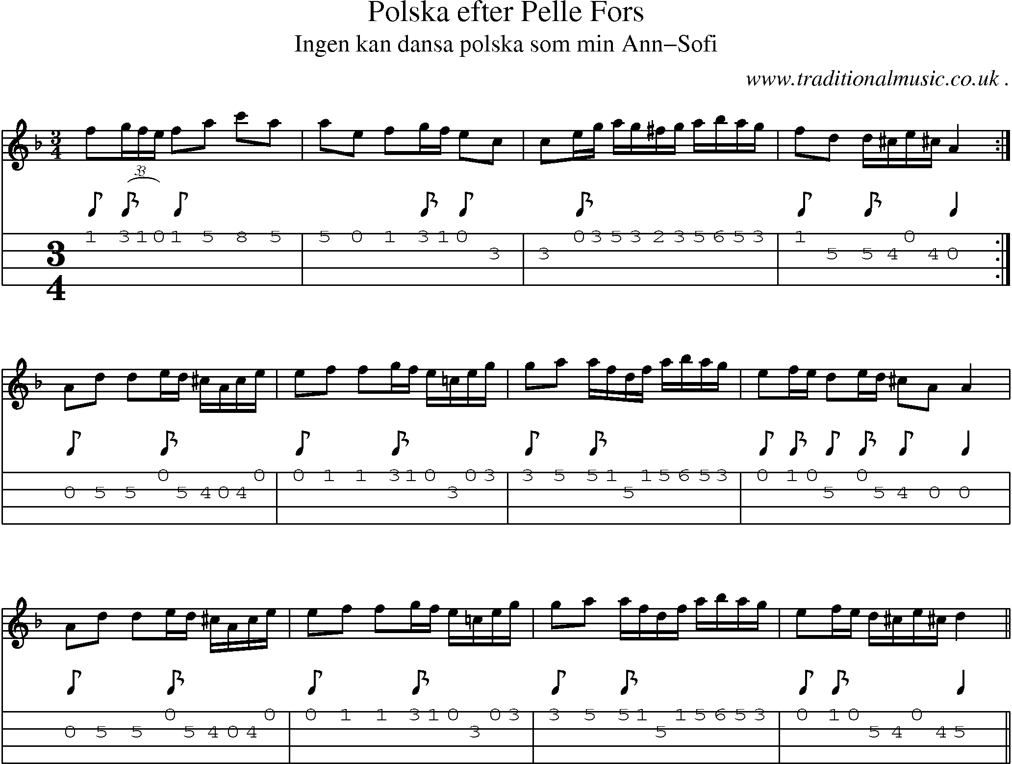 Sheet-Music and Mandolin Tabs for Polska Efter Pelle Fors