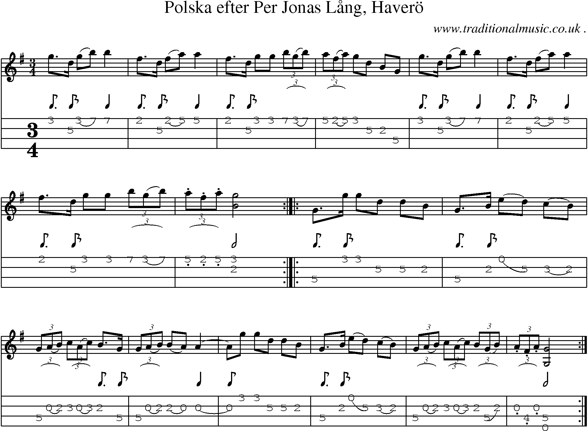 Sheet-Music and Mandolin Tabs for Polska Efter Per Jonas Laang Havero