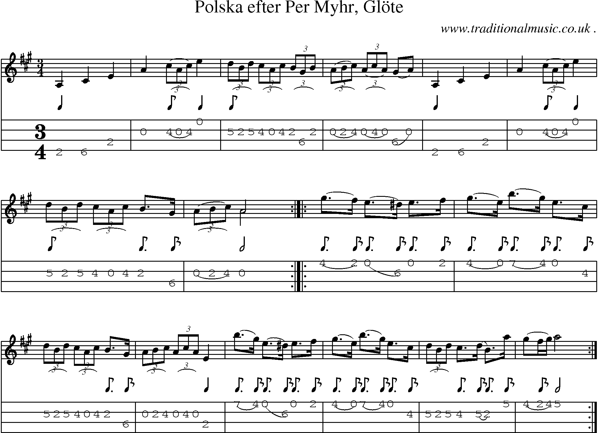 Sheet-Music and Mandolin Tabs for Polska Efter Per Myhr Glote