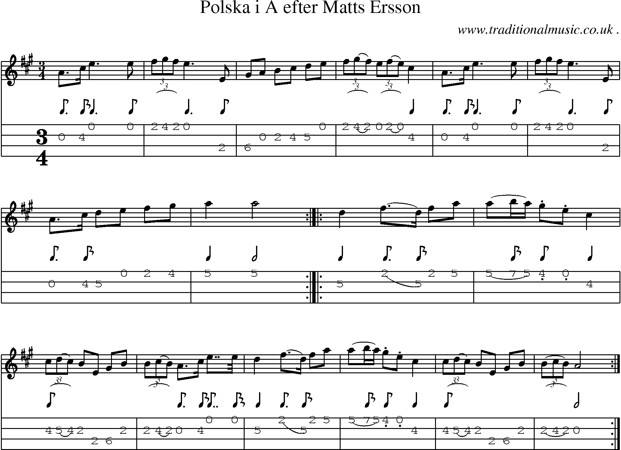 Sheet-Music and Mandolin Tabs for Polska I A Efter Matts Ersson