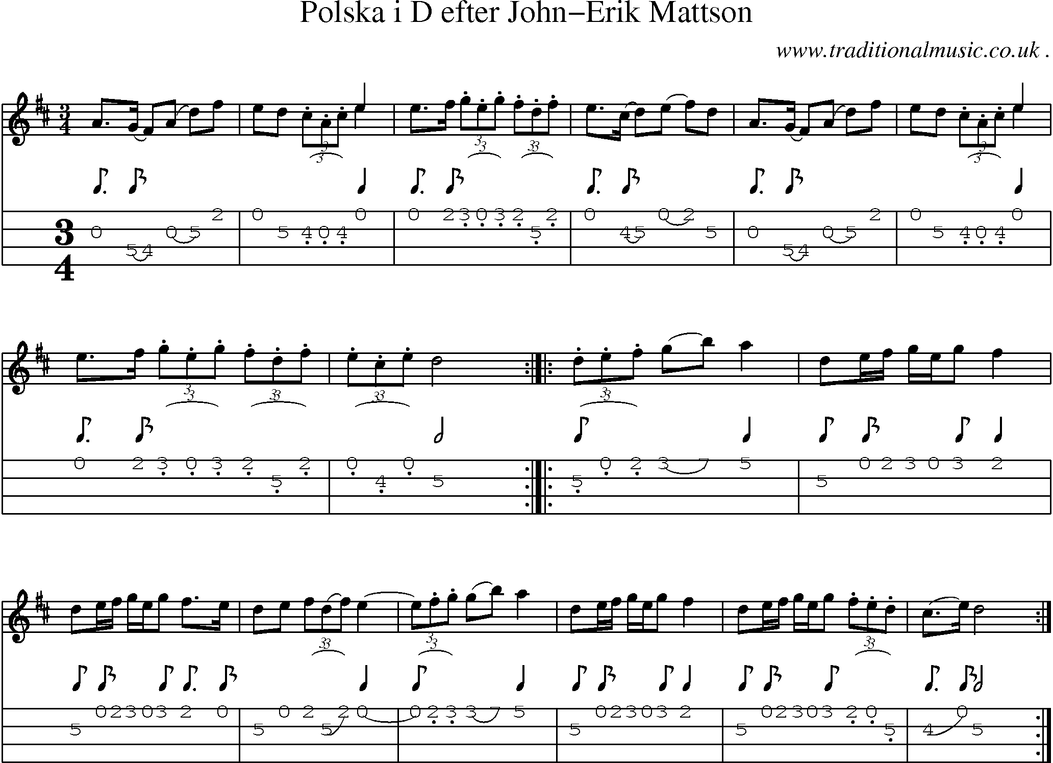Sheet-Music and Mandolin Tabs for Polska I D Efter John-erik Mattson