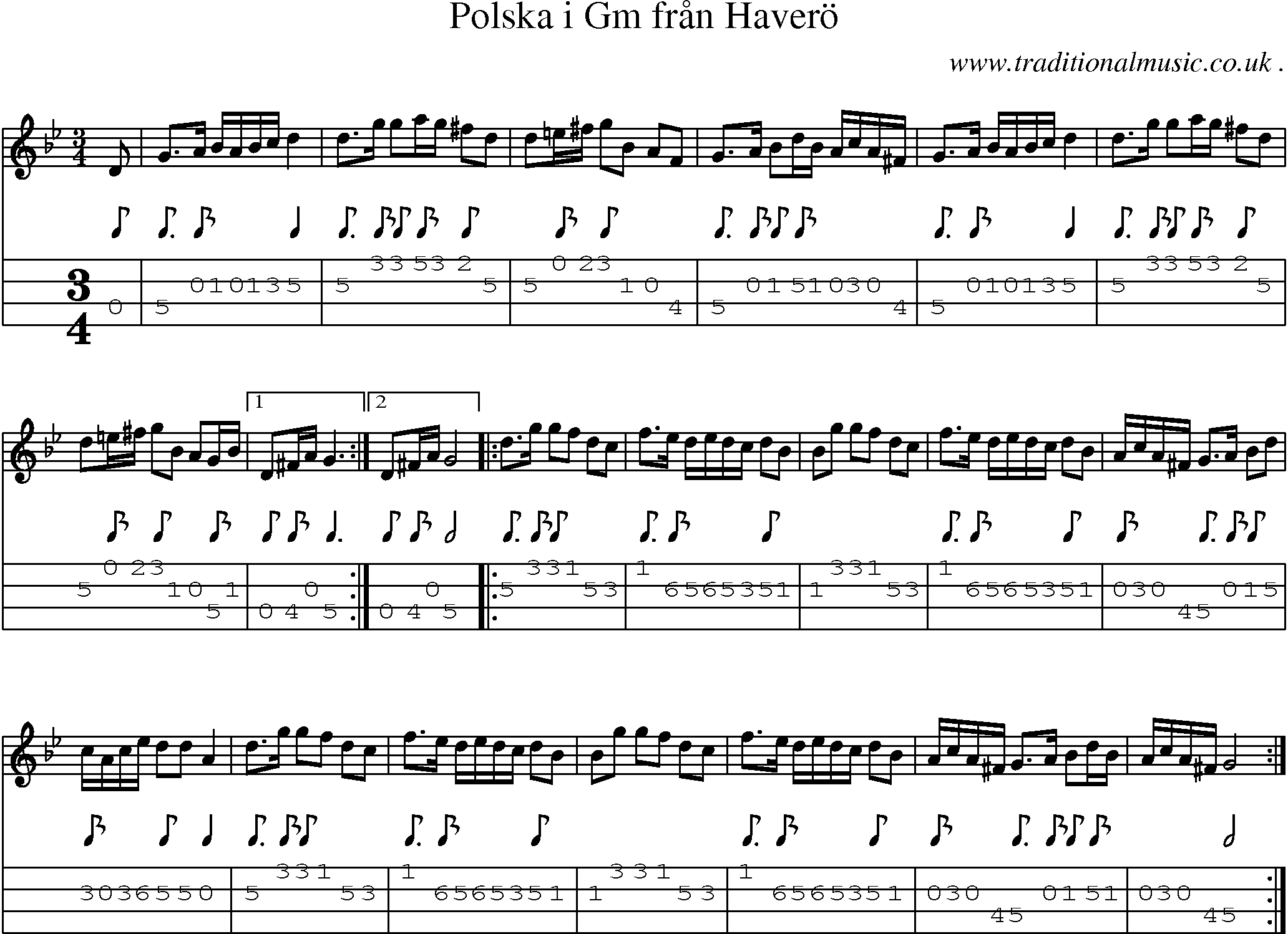 Sheet-Music and Mandolin Tabs for Polska I Gm Fraan Havero