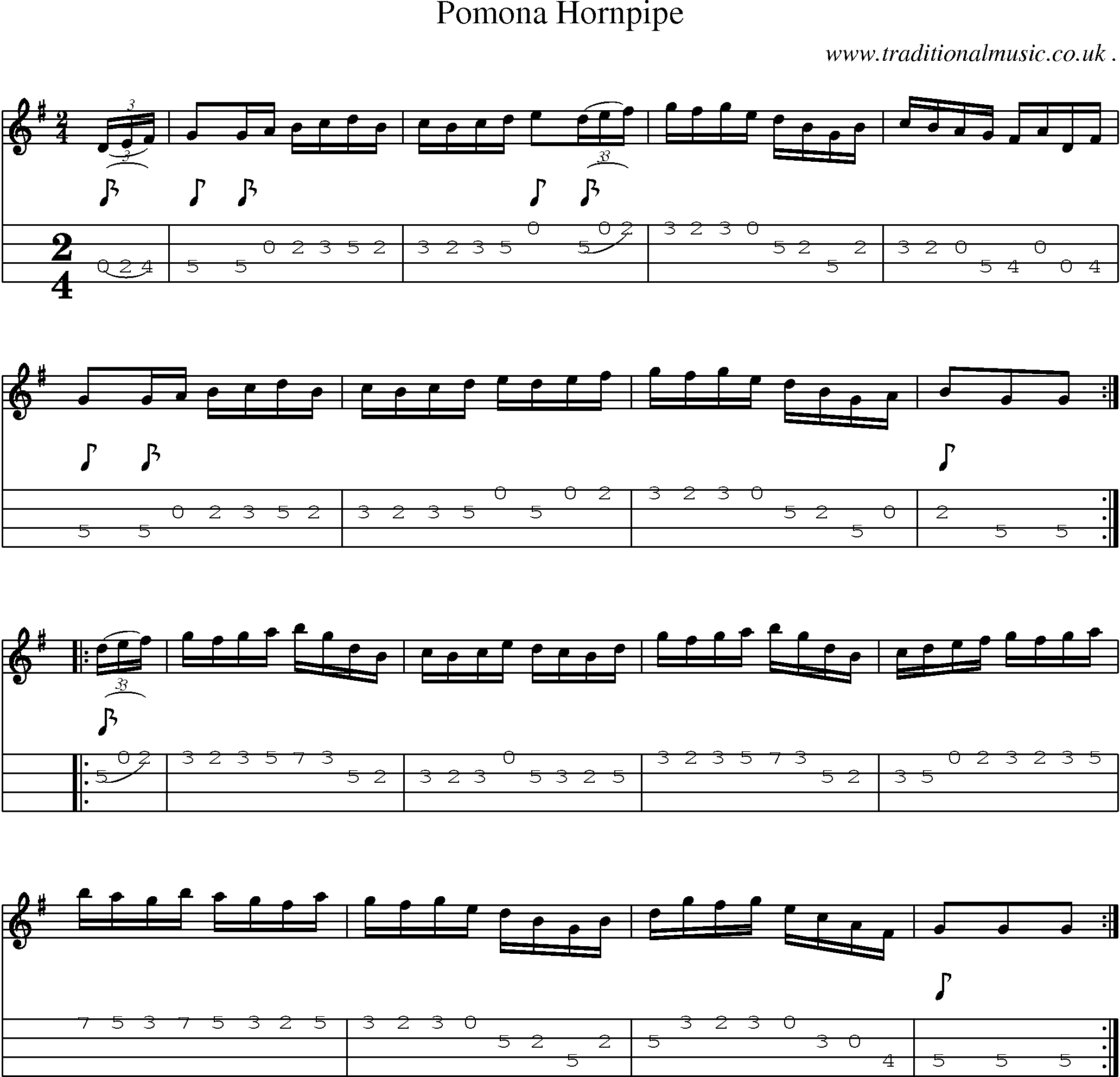 Sheet-Music and Mandolin Tabs for Pomona Hornpipe