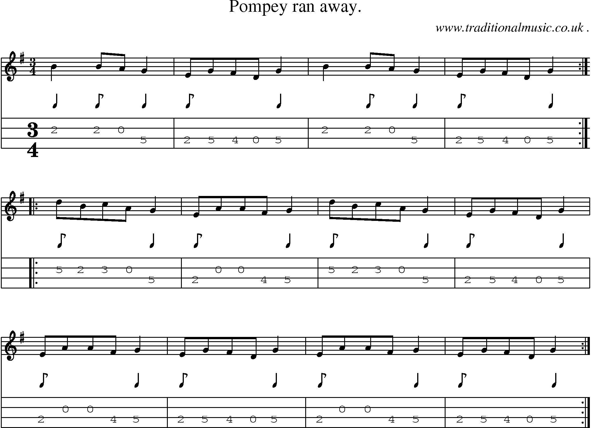 Sheet-Music and Mandolin Tabs for Pompey Ran Away