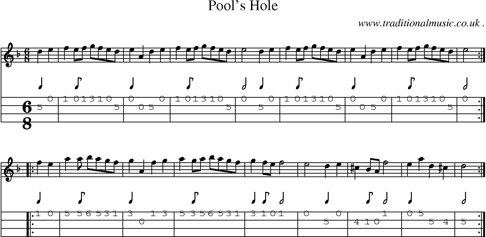 Sheet-Music and Mandolin Tabs for Pools Hole