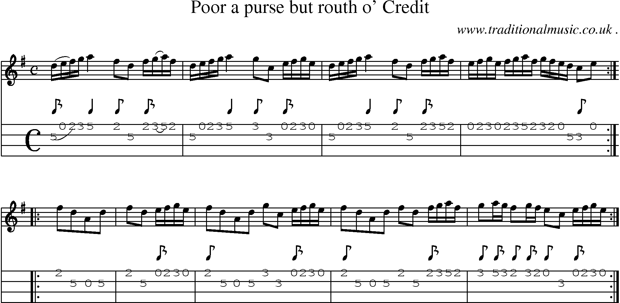 Sheet-Music and Mandolin Tabs for Poor A Purse But Routh O Credit