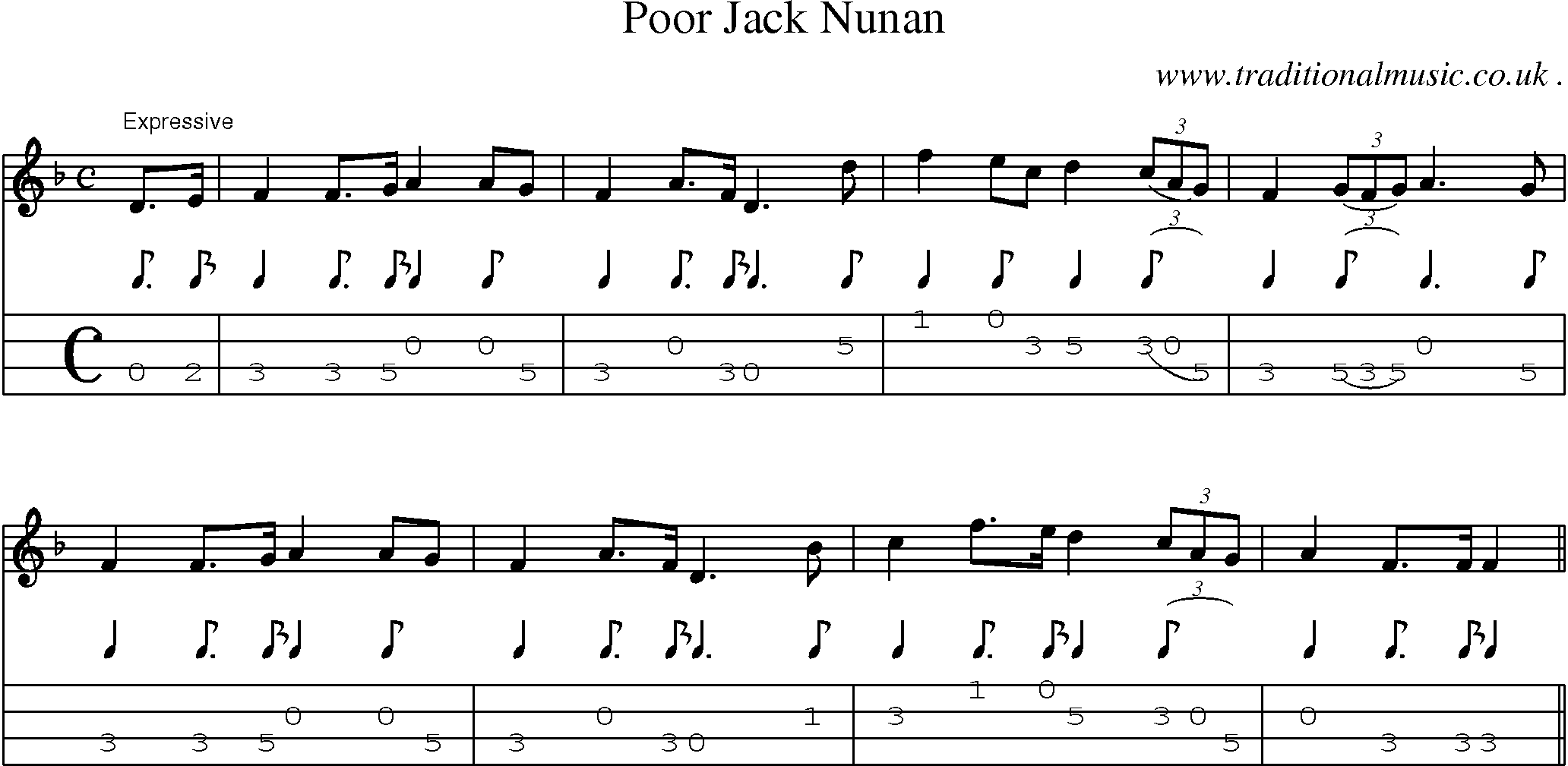 Sheet-Music and Mandolin Tabs for Poor Jack Nunan