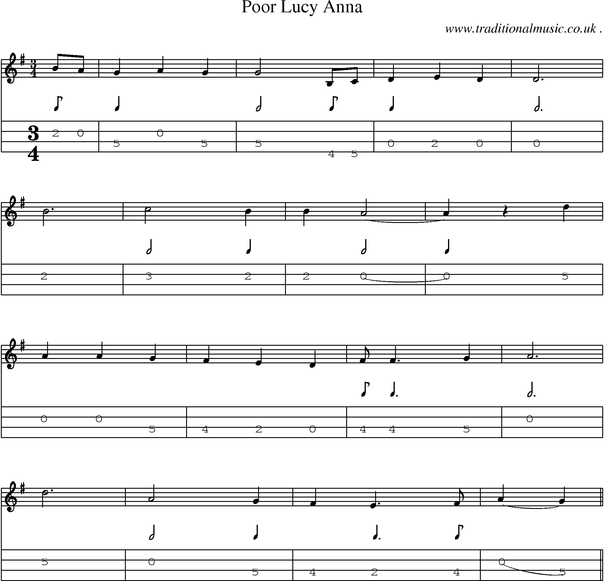 Sheet-Music and Mandolin Tabs for Poor Lucy Anna