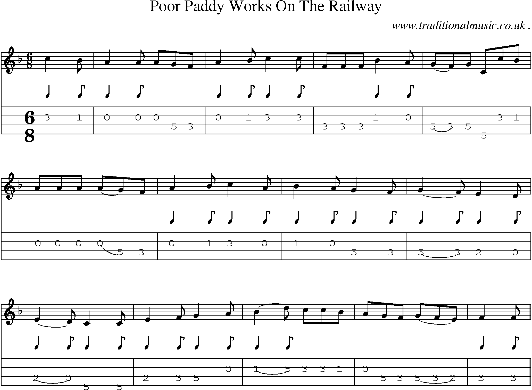 Sheet-Music and Mandolin Tabs for Poor Paddy Works On The Railway