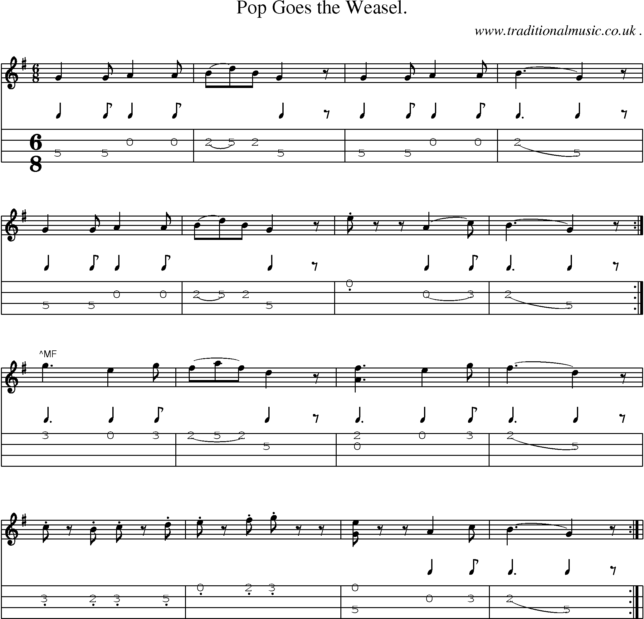 Sheet-Music and Mandolin Tabs for Pop Goes the Weasel 