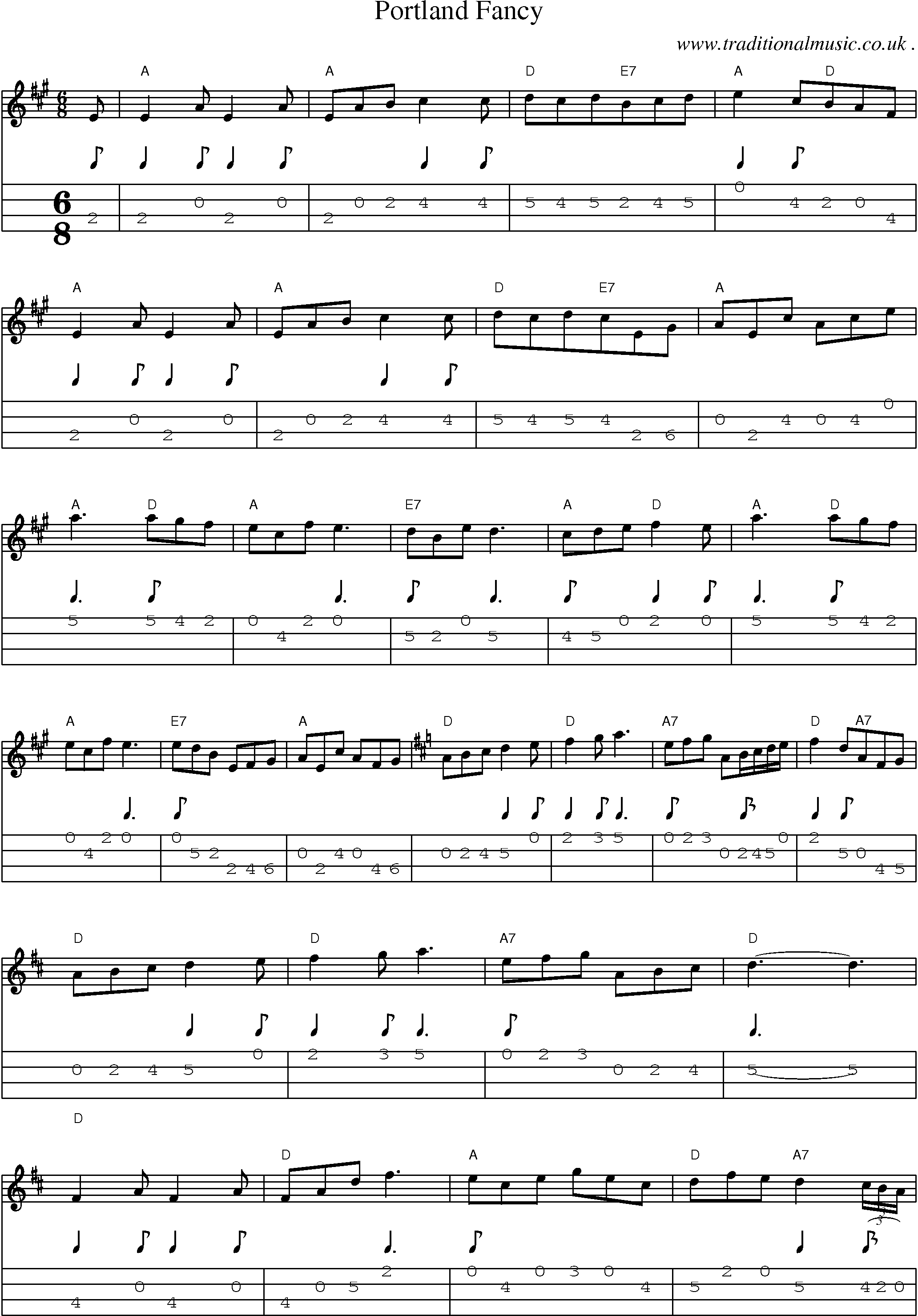 Sheet-Music and Mandolin Tabs for Portland Fancy