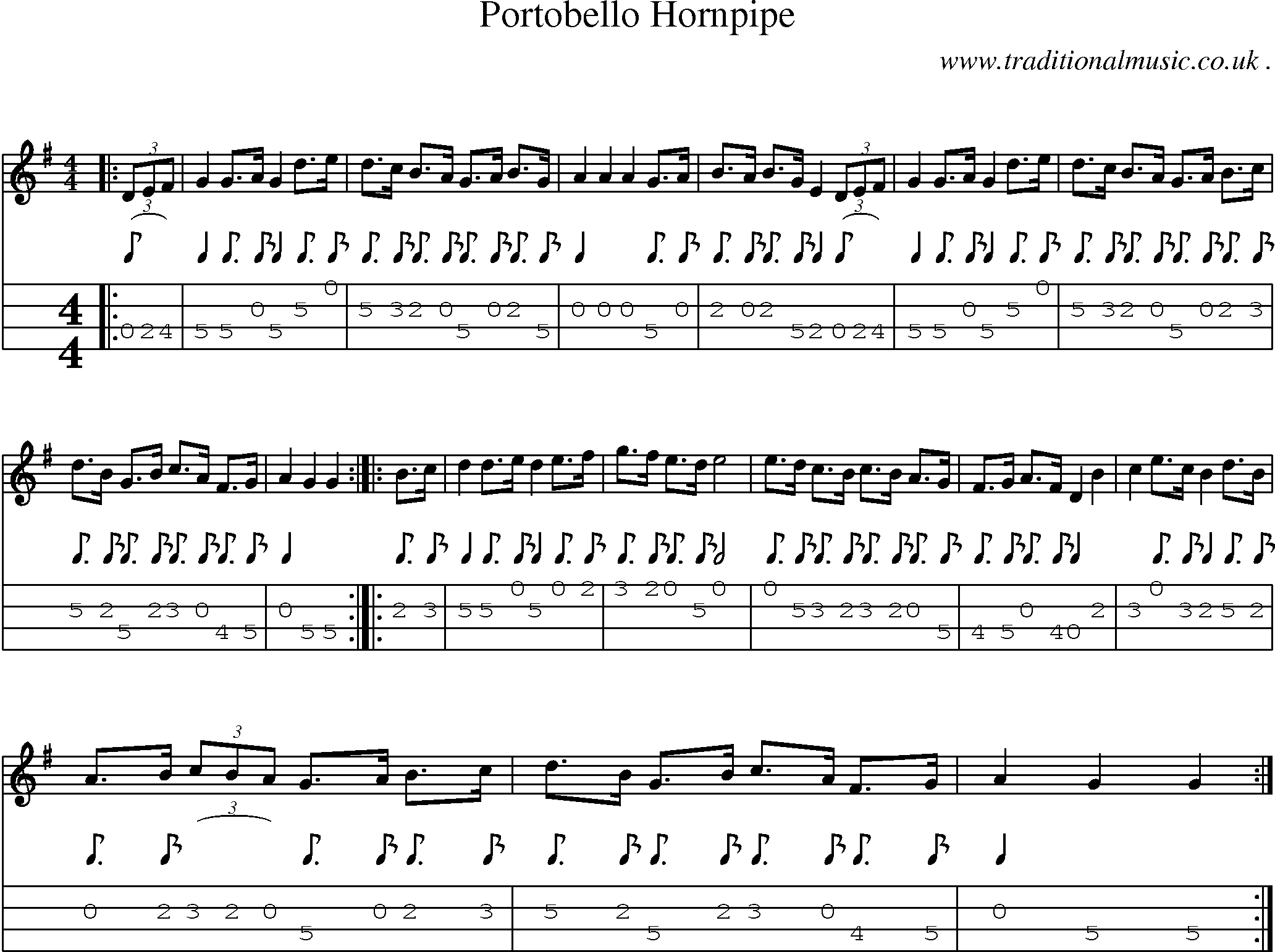 Sheet-Music and Mandolin Tabs for Portobello Hornpipe