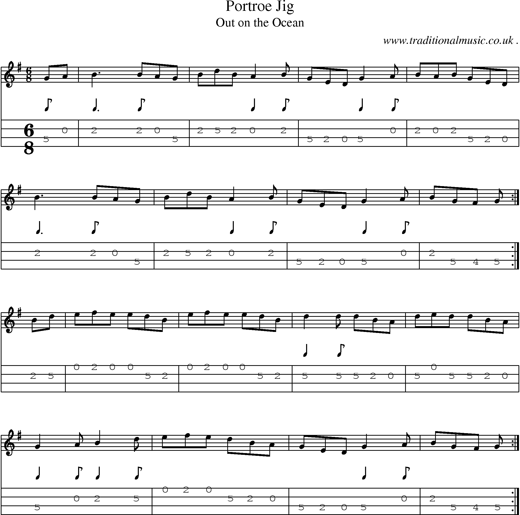 Sheet-Music and Mandolin Tabs for Portroe Jig