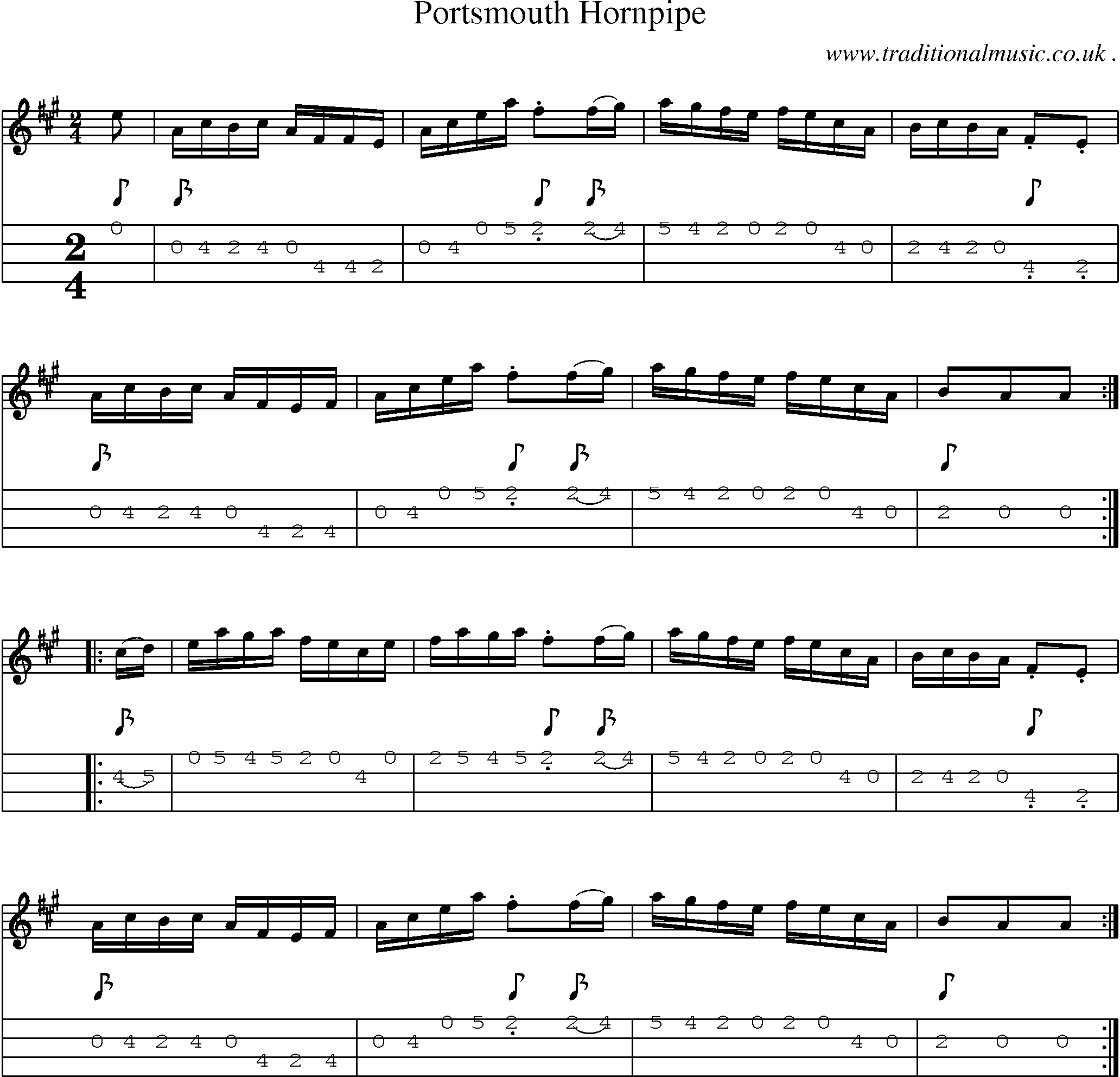 Sheet-Music and Mandolin Tabs for Portsmouth Hornpipe
