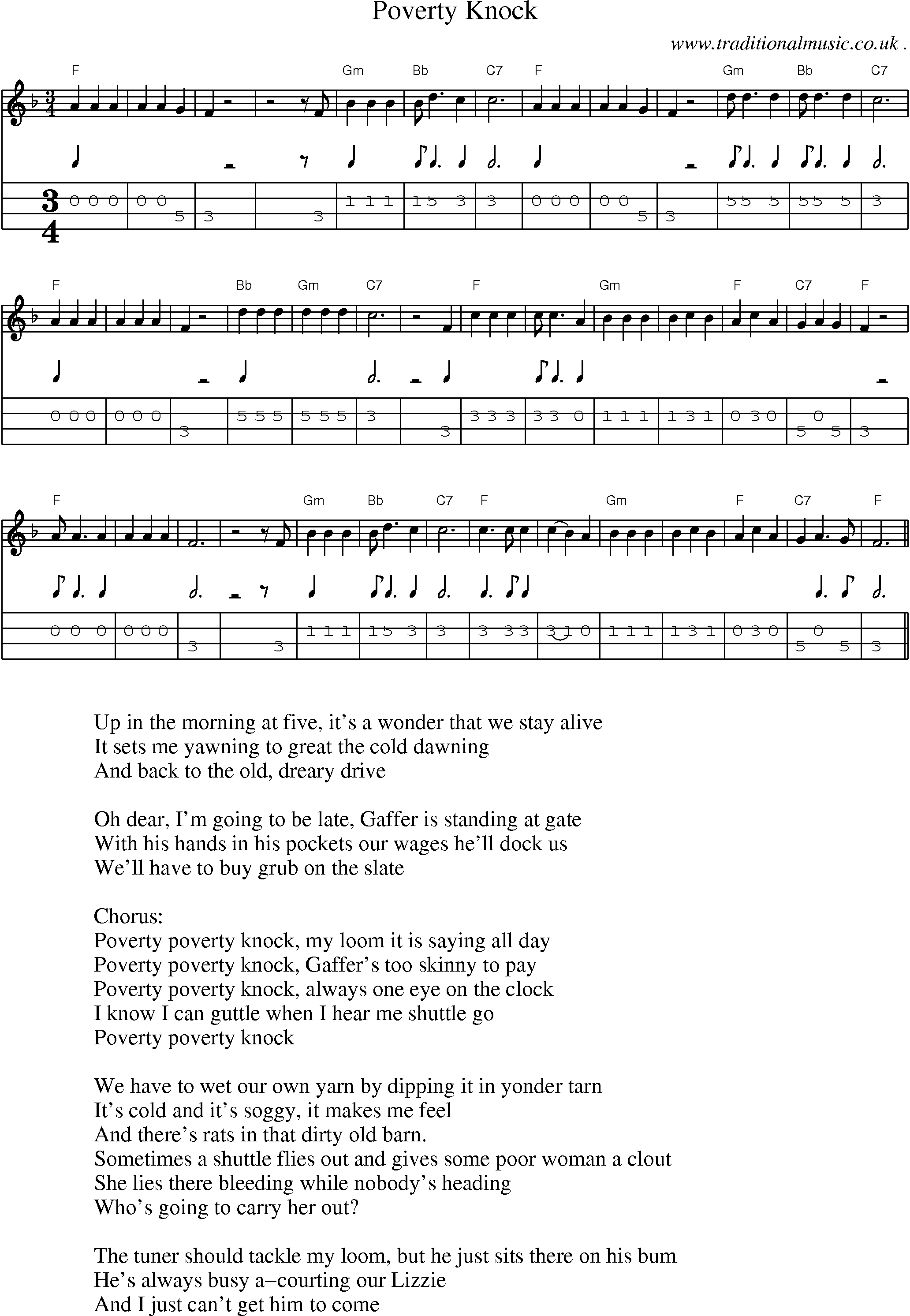 Sheet-Music and Mandolin Tabs for Poverty Knock