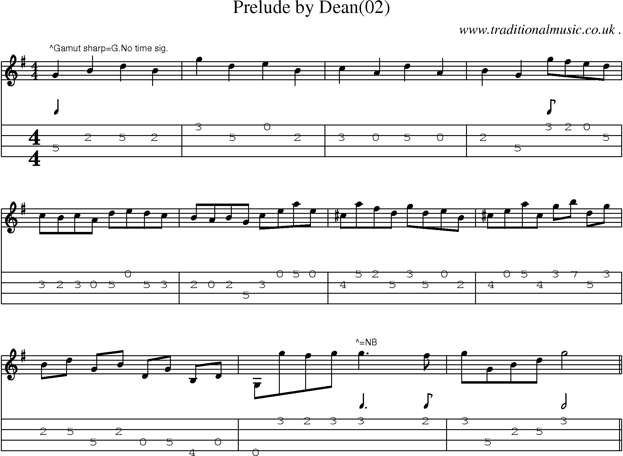 Sheet-Music and Mandolin Tabs for Prelude By Dean(02)