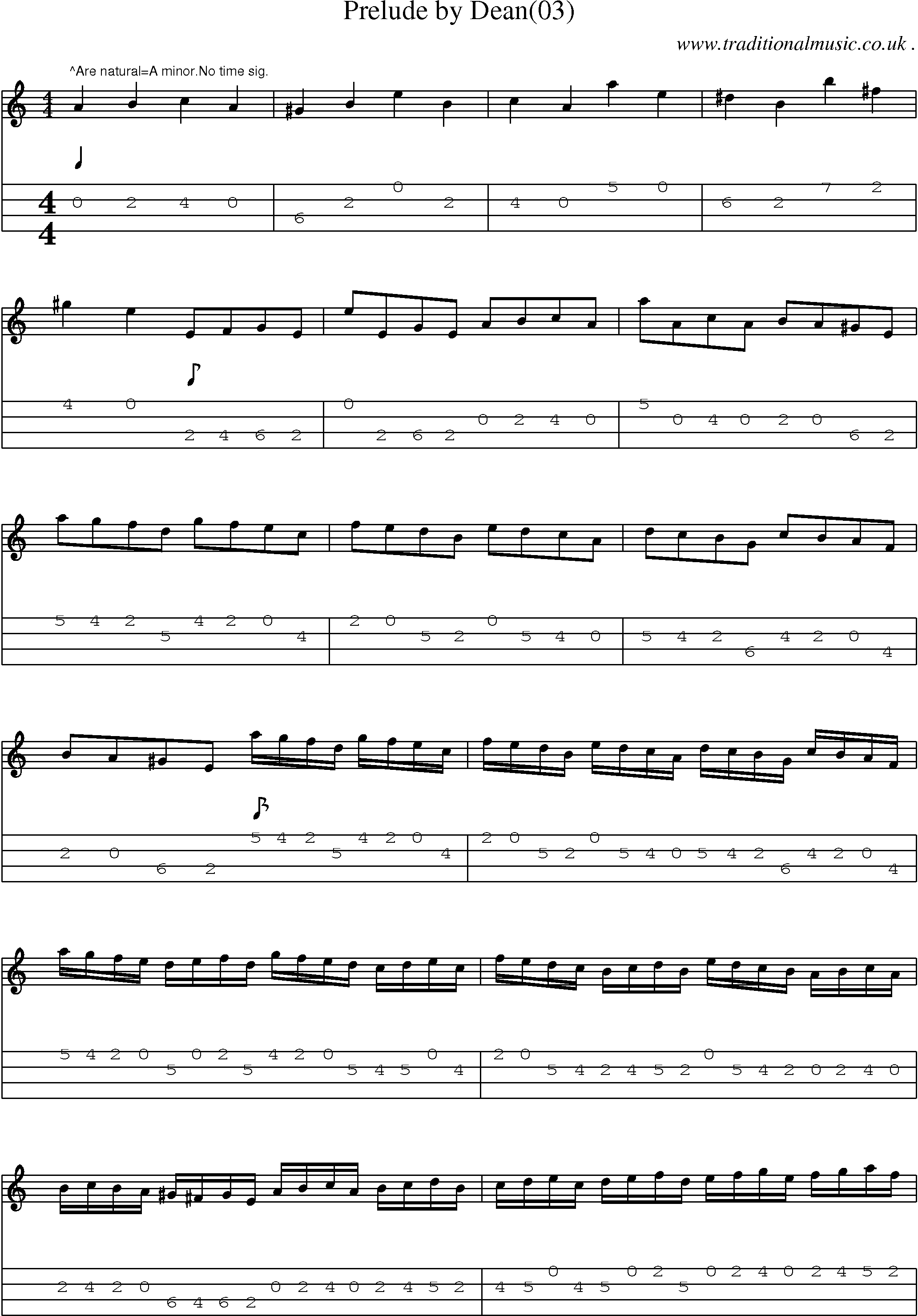 Sheet-Music and Mandolin Tabs for Prelude By Dean(03)