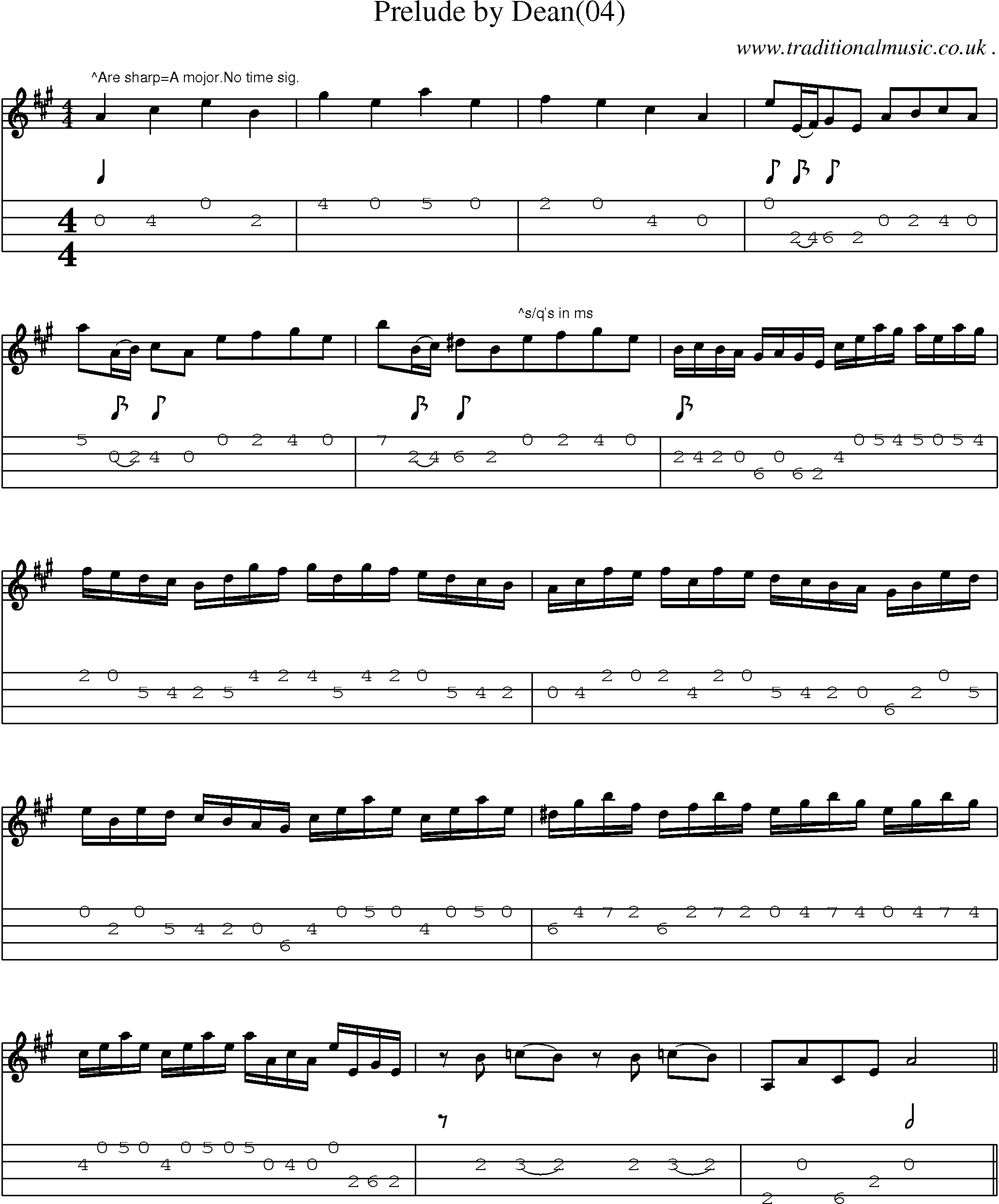 Sheet-Music and Mandolin Tabs for Prelude By Dean(04)
