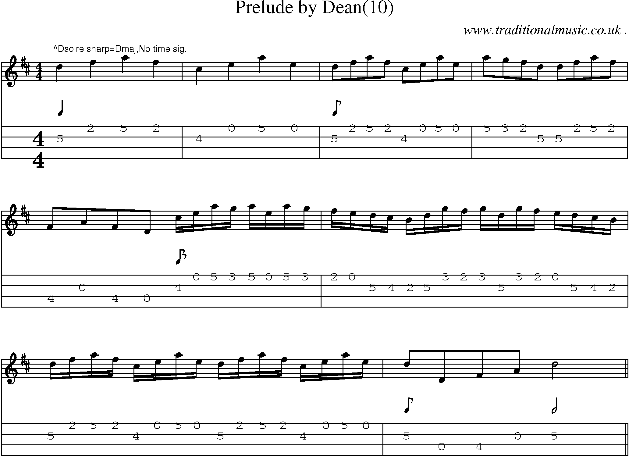 Sheet-Music and Mandolin Tabs for Prelude By Dean(10)