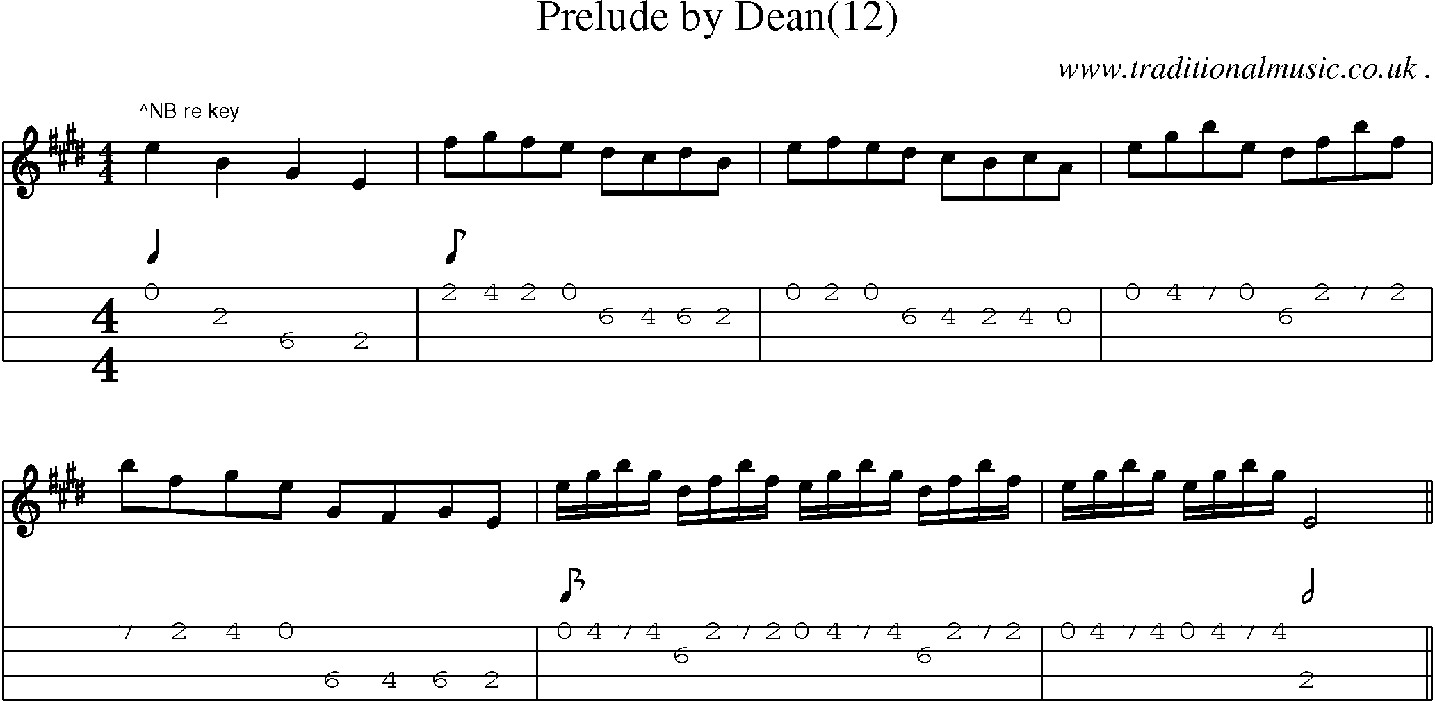 Sheet-Music and Mandolin Tabs for Prelude By Dean(12)