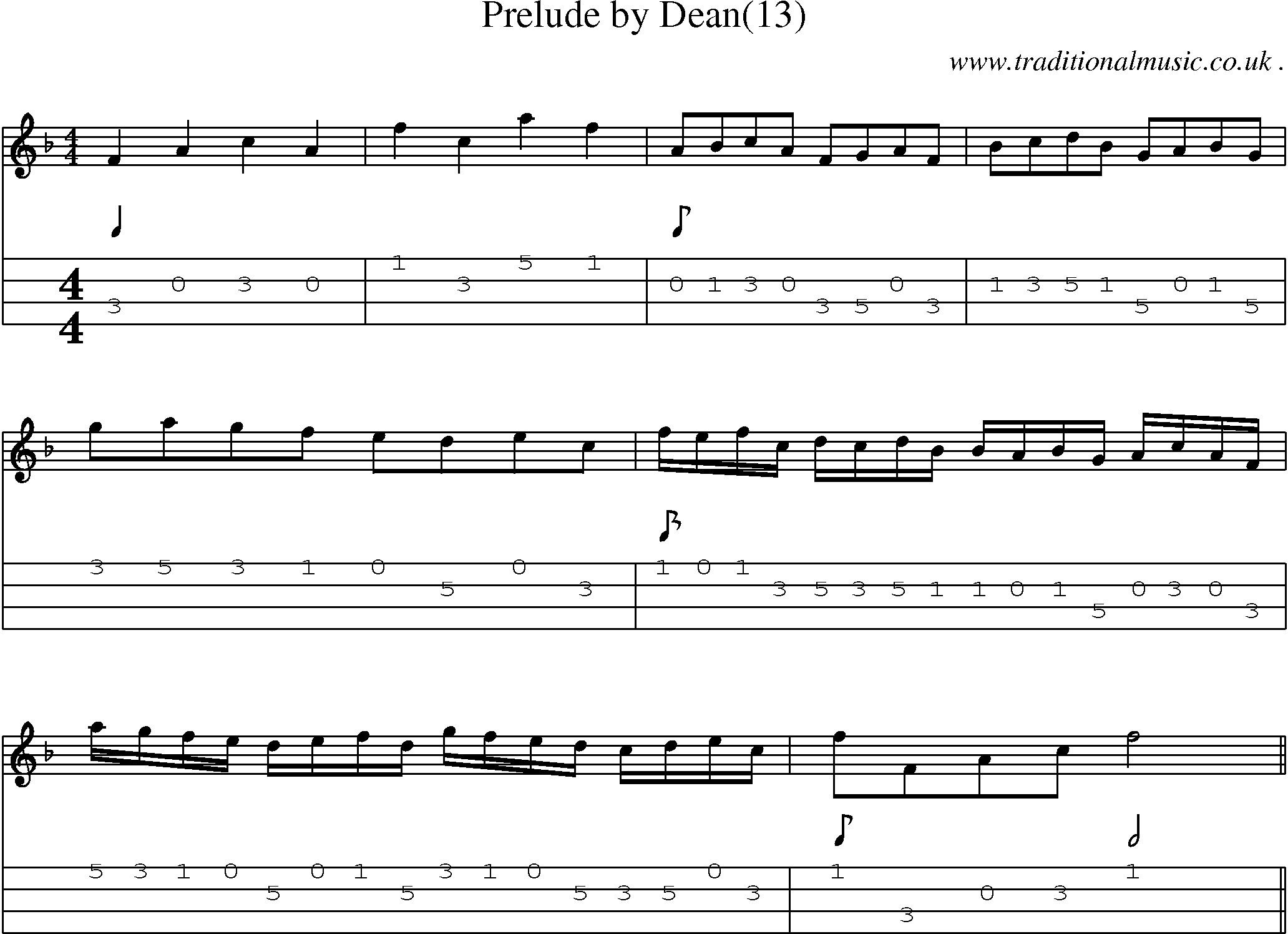 Sheet-Music and Mandolin Tabs for Prelude By Dean(13)