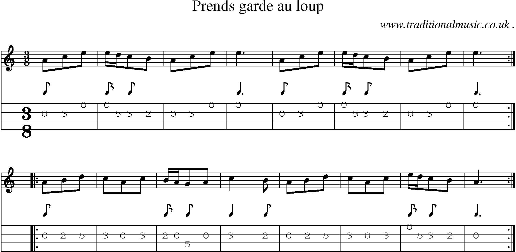 Sheet-Music and Mandolin Tabs for Prends Garde Au Loup
