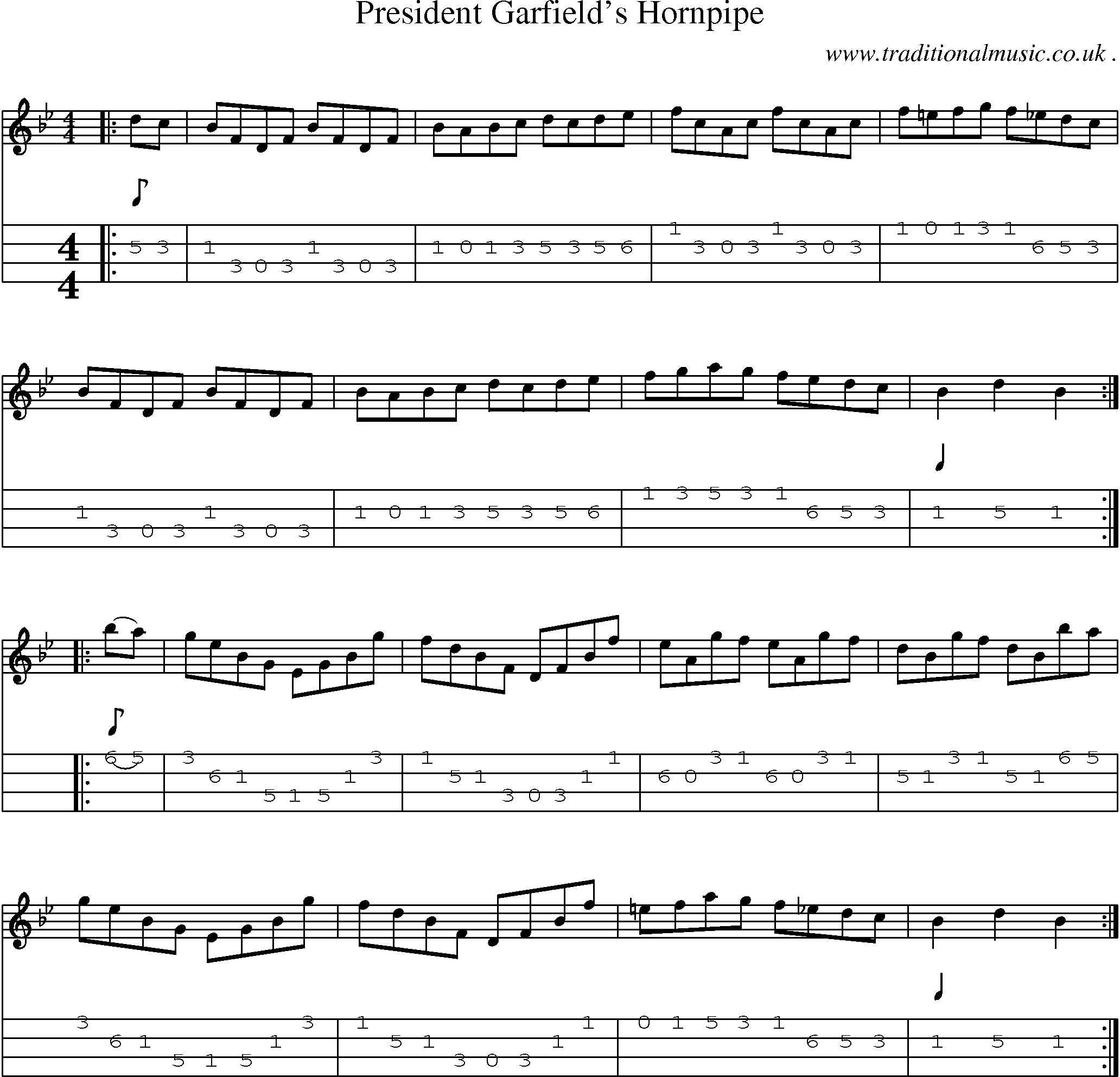 Sheet-Music and Mandolin Tabs for President Garfields Hornpipe