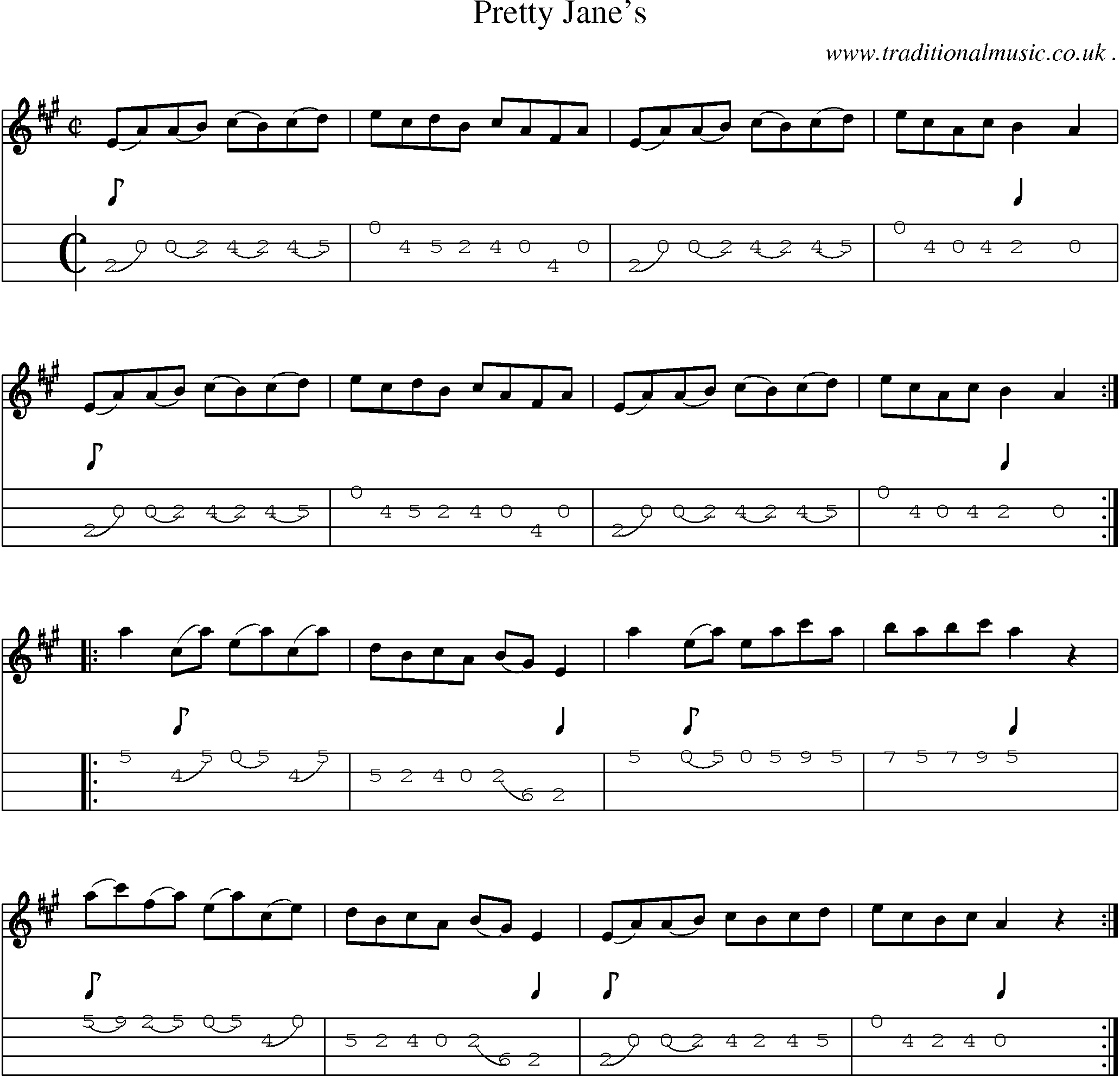 Sheet-Music and Mandolin Tabs for Pretty Janes