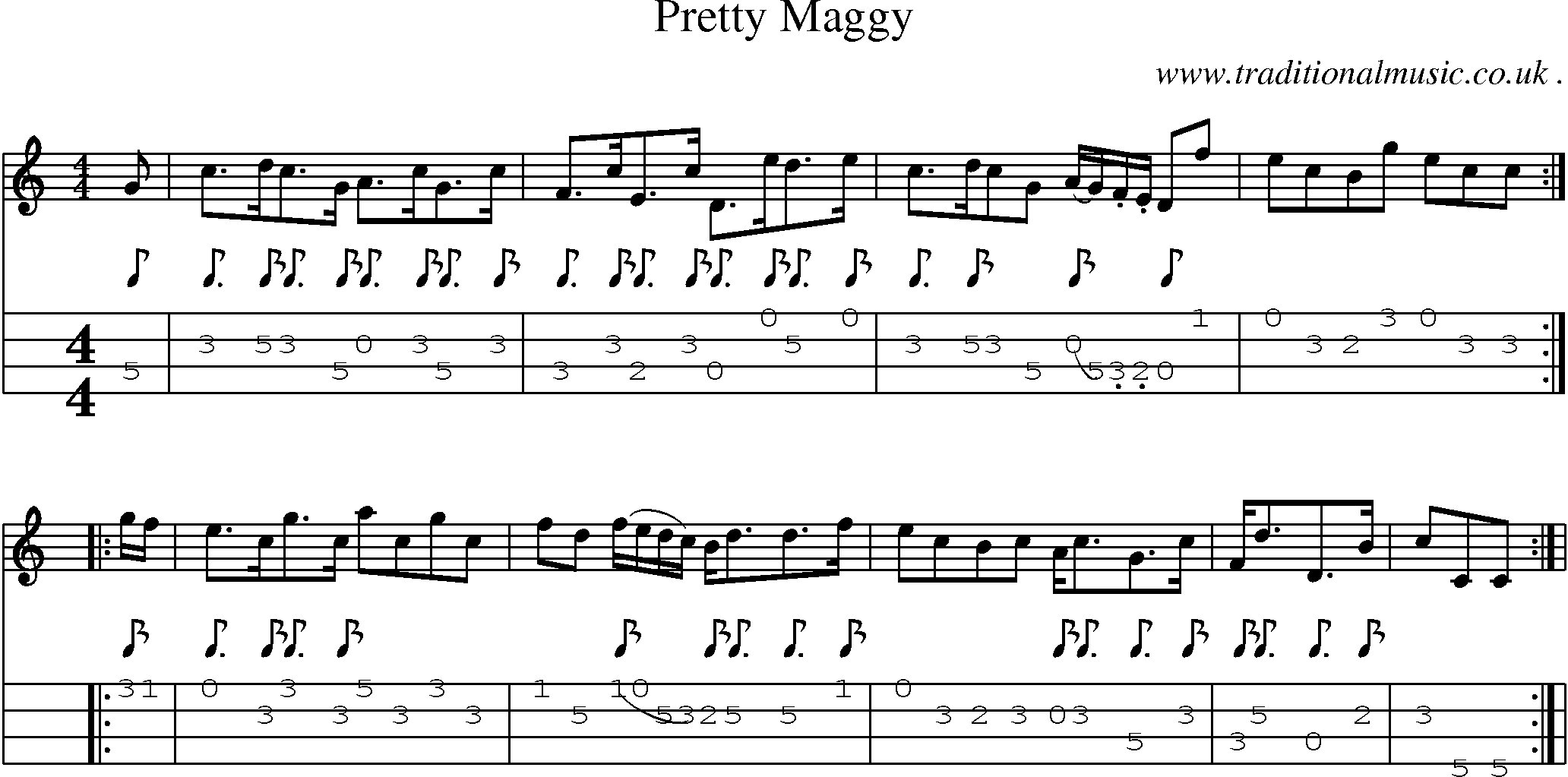 Sheet-Music and Mandolin Tabs for Pretty Maggy