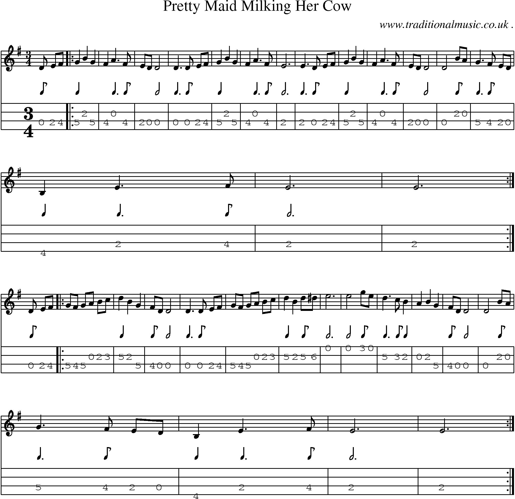 Sheet-Music and Mandolin Tabs for Pretty Maid Milking Her Cow