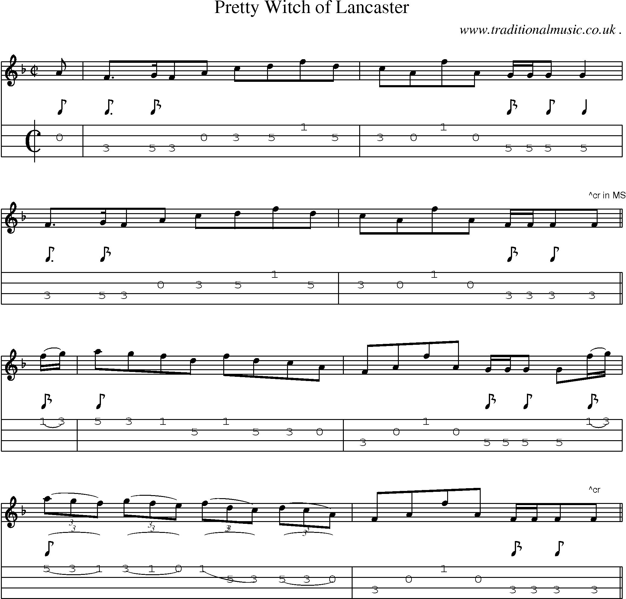 Sheet-Music and Mandolin Tabs for Pretty Witch Of Lancaster