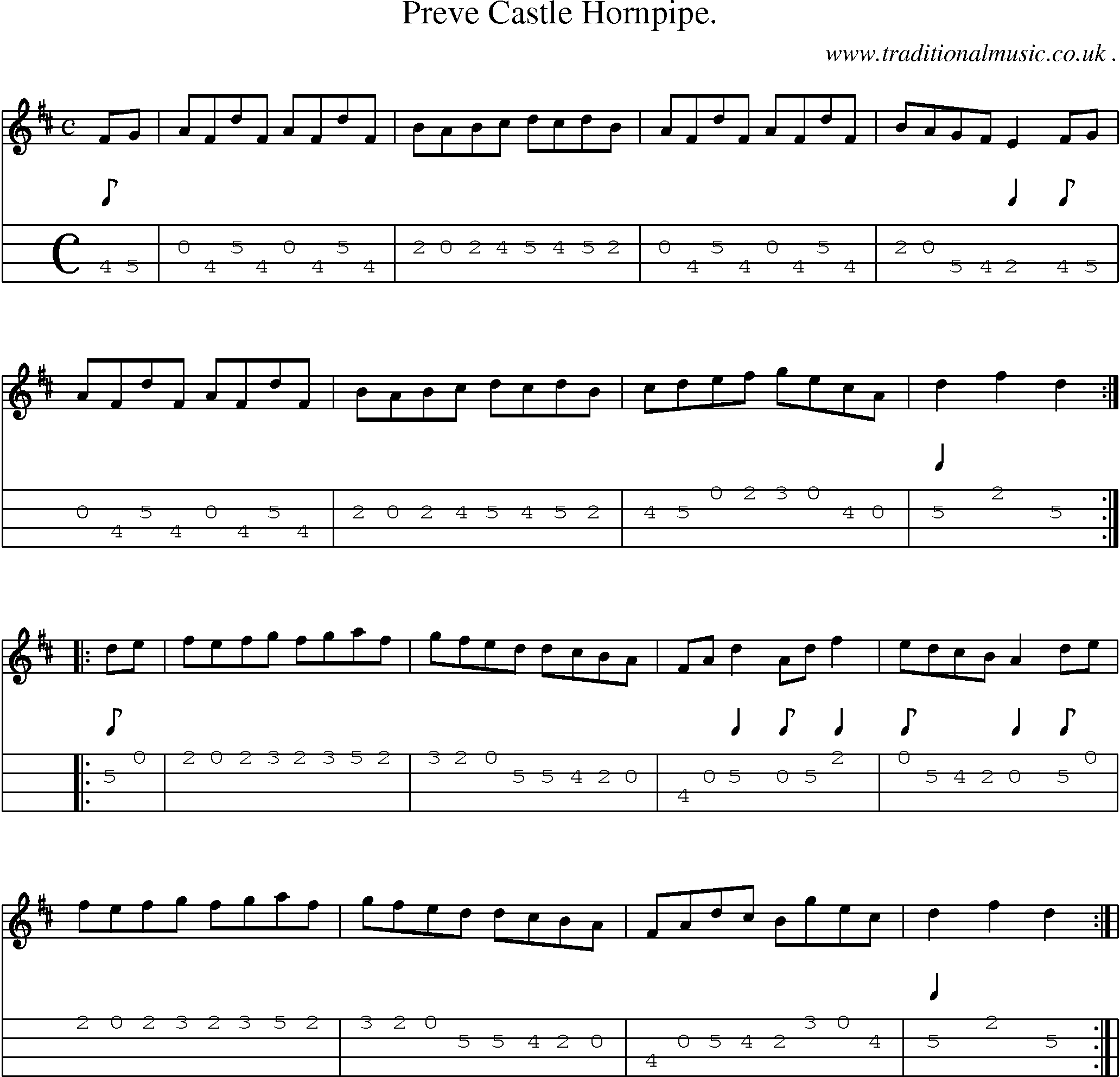 Sheet-Music and Mandolin Tabs for Preve Castle Hornpipe