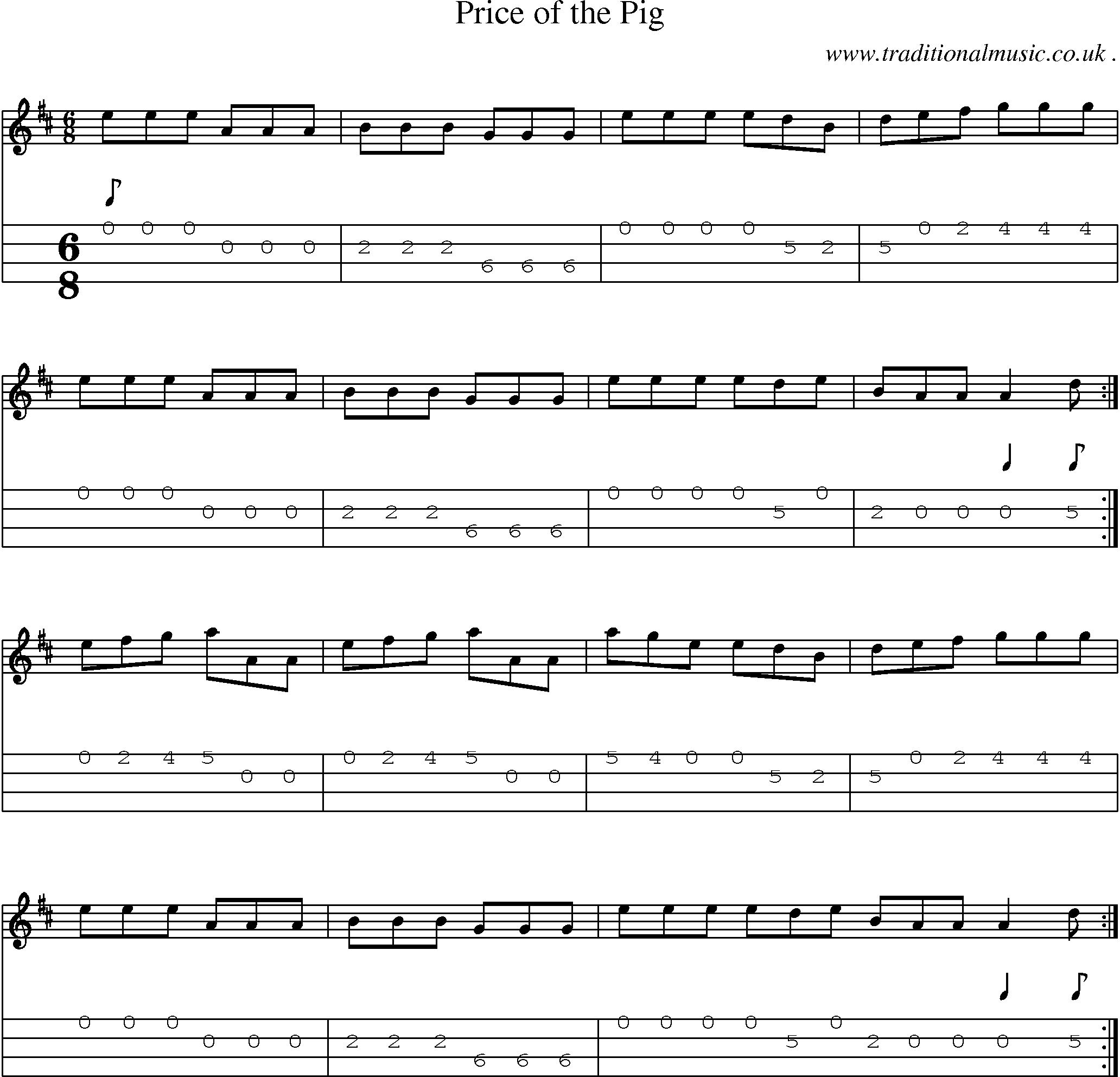 Sheet-Music and Mandolin Tabs for Price Of The Pig